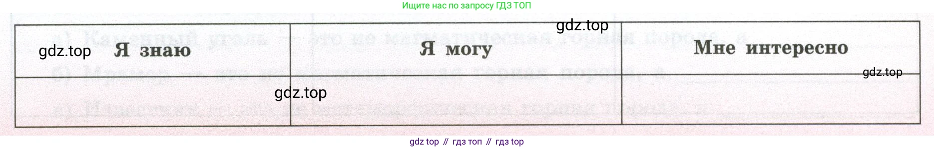 ГДЗ География, 5-6 класс Мой тренажёр, автор: Николина Вера Викторовна, издательство Просвещение, Москва, 2023, жёлтого цвета, страница 29, Условие