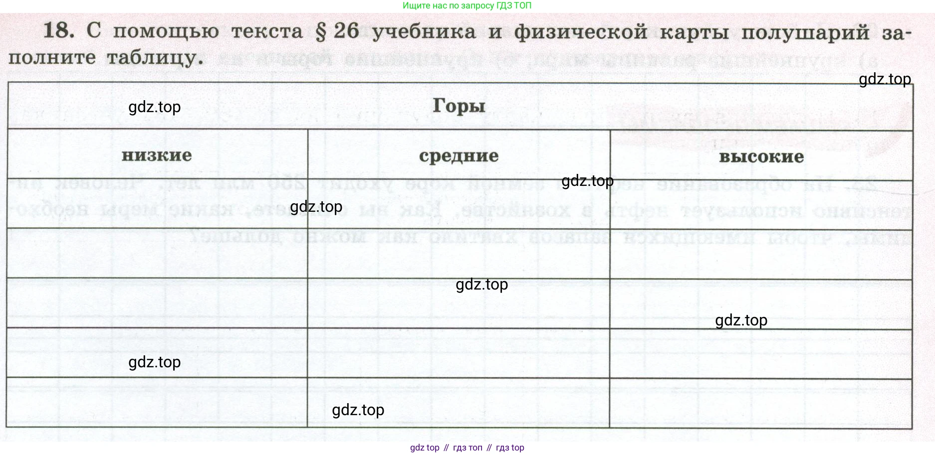 ГДЗ География, 5-6 класс Мой тренажёр, автор: Николина Вера Викторовна, издательство Просвещение, Москва, 2023, жёлтого цвета, страница 35, номер 18, Условие