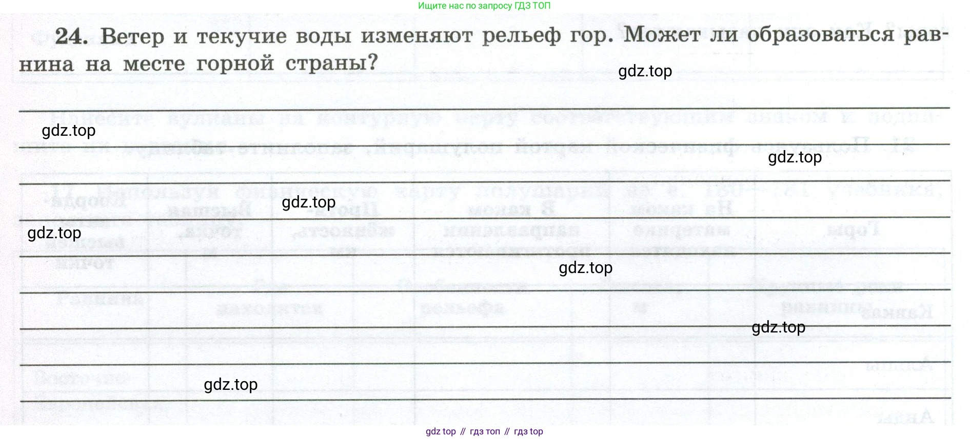 ГДЗ География, 5-6 класс Мой тренажёр, автор: Николина Вера Викторовна, издательство Просвещение, Москва, 2023, жёлтого цвета, страница 36, номер 24, Условие