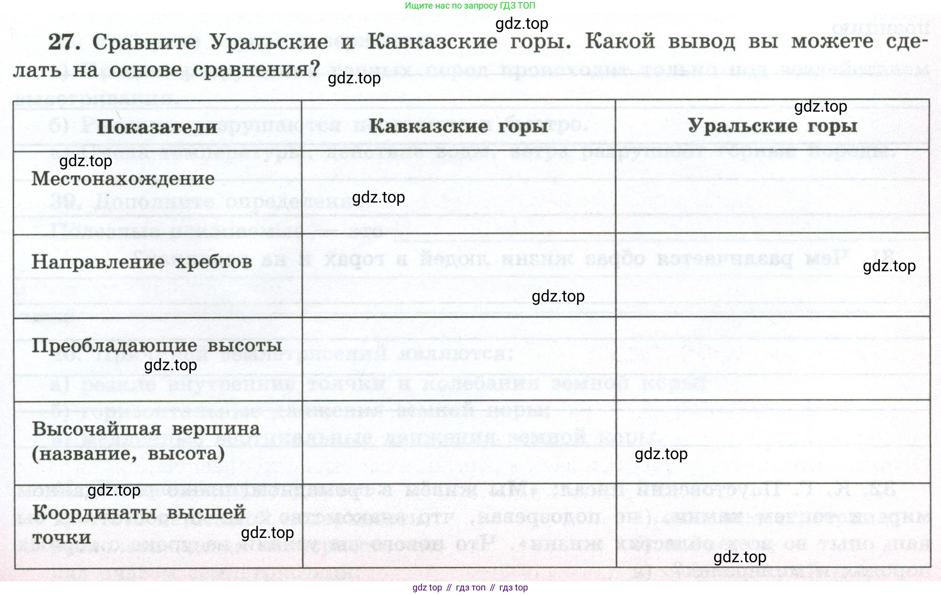 ГДЗ География, 5-6 класс Мой тренажёр, автор: Николина Вера Викторовна, издательство Просвещение, Москва, 2023, жёлтого цвета, страница 37, номер 27, Условие