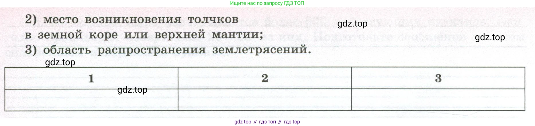 ГДЗ География, 5-6 класс Мой тренажёр, автор: Николина Вера Викторовна, издательство Просвещение, Москва, 2023, жёлтого цвета, страница 39, номер 41, Условие (продолжение 2)
