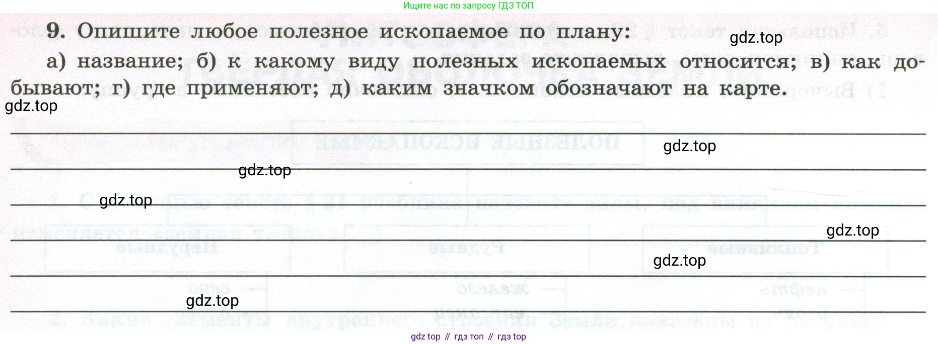 ГДЗ География, 5-6 класс Мой тренажёр, автор: Николина Вера Викторовна, издательство Просвещение, Москва, 2023, жёлтого цвета, страница 32, номер 9, Условие