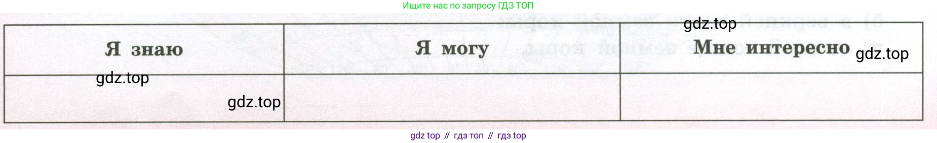 ГДЗ География, 5-6 класс Мой тренажёр, автор: Николина Вера Викторовна, издательство Просвещение, Москва, 2023, жёлтого цвета, страница 56, Условие