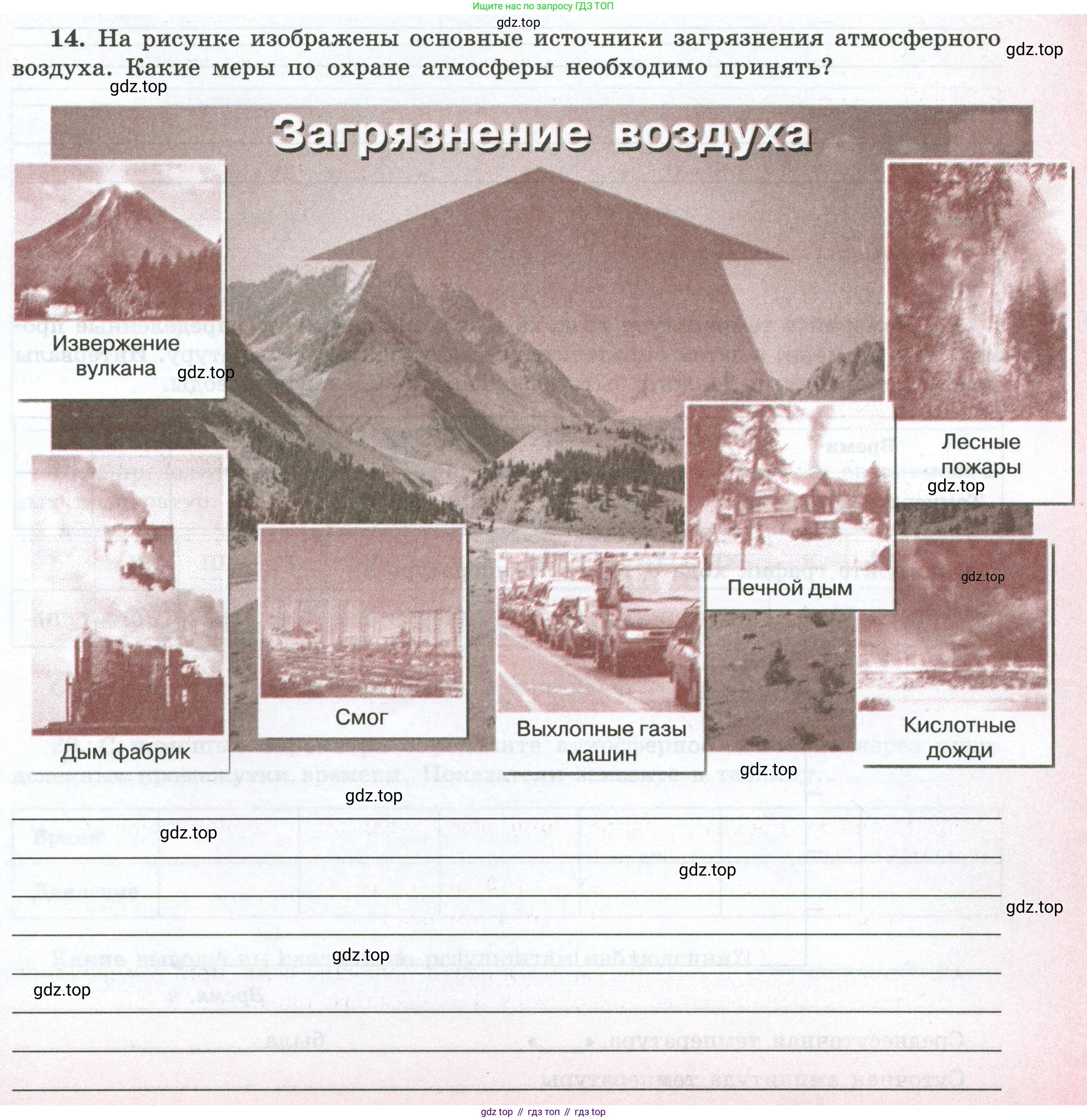 ГДЗ География, 5-6 класс Мой тренажёр, автор: Николина Вера Викторовна, издательство Просвещение, Москва, 2023, жёлтого цвета, страница 59, номер 14, Условие