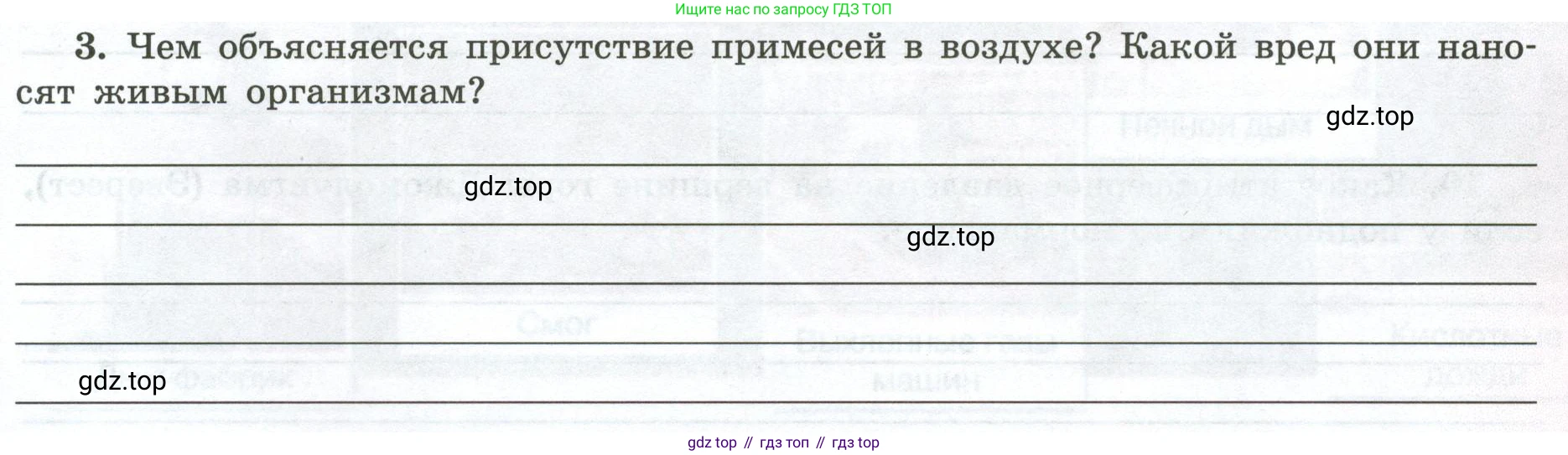 ГДЗ География, 5-6 класс Мой тренажёр, автор: Николина Вера Викторовна, издательство Просвещение, Москва, 2023, жёлтого цвета, страница 57, номер 3, Условие