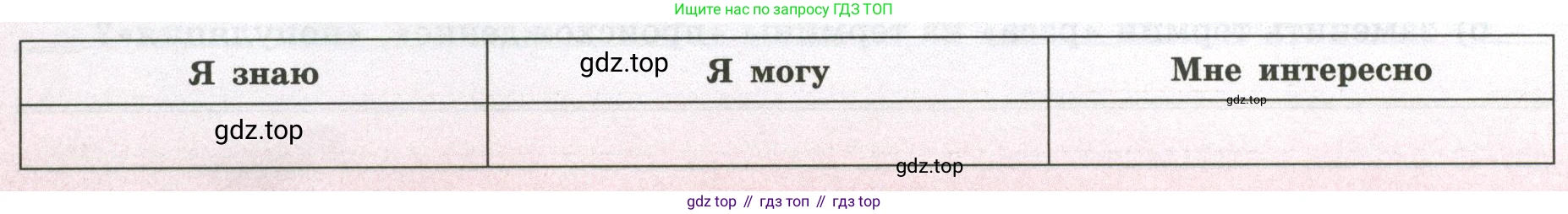 ГДЗ География, 5-6 класс Мой тренажёр, автор: Николина Вера Викторовна, издательство Просвещение, Москва, 2023, жёлтого цвета, страница 70, Условие