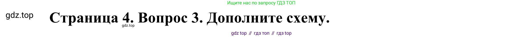 ГДЗ География, 5-6 класс Мой тренажёр, автор: Николина Вера Викторовна, издательство Просвещение, Москва, 2023, жёлтого цвета, страница 4, номер 3, Решение