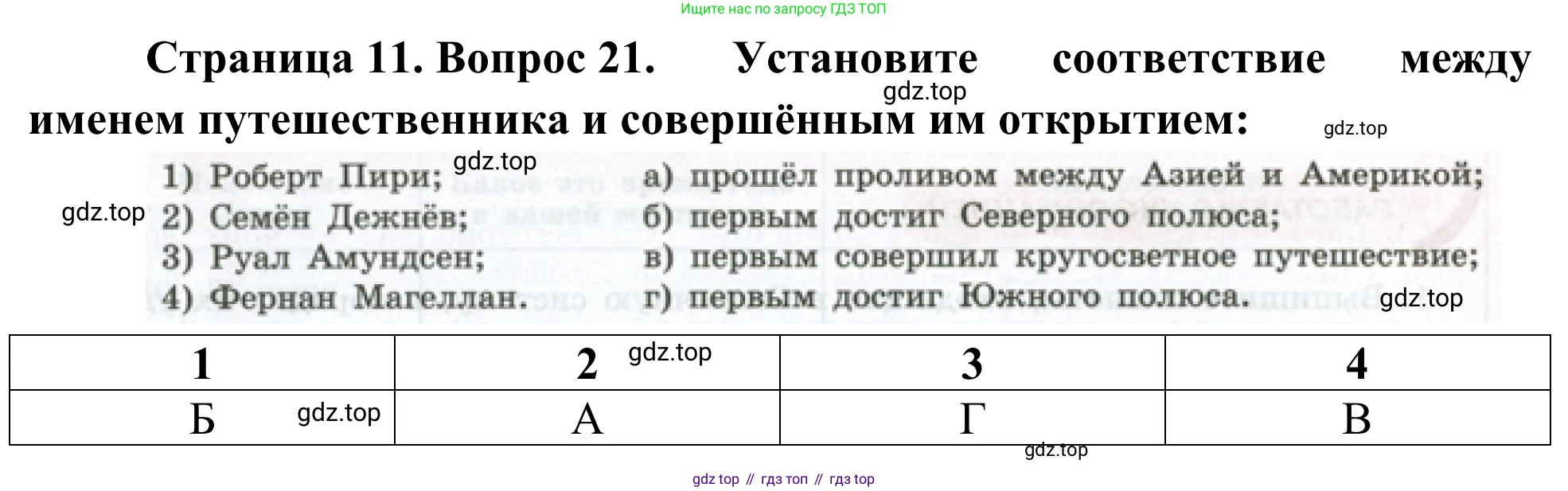 ГДЗ География, 5-6 класс Мой тренажёр, автор: Николина Вера Викторовна, издательство Просвещение, Москва, 2023, жёлтого цвета, страница 11, номер 21, Решение