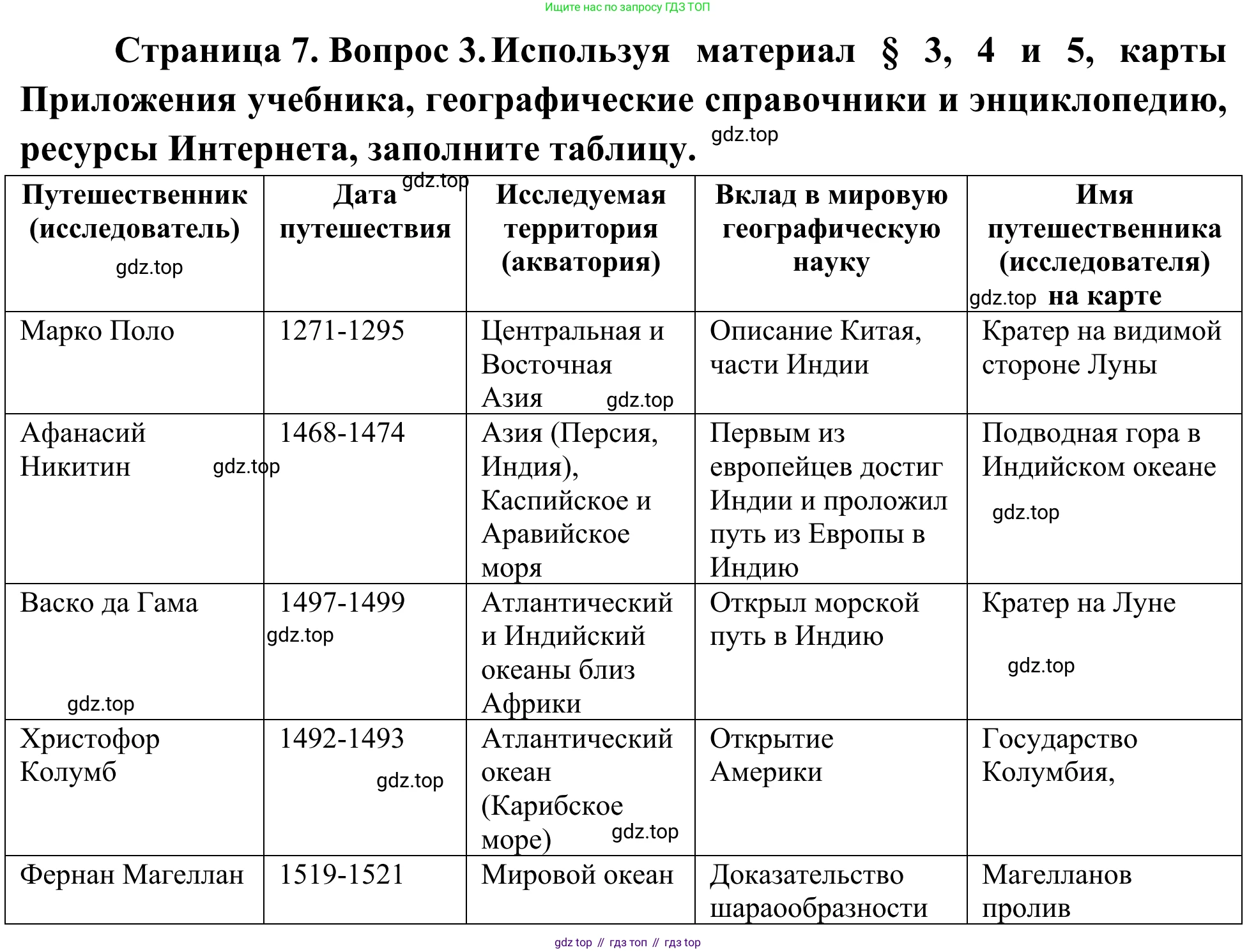 ГДЗ География, 5-6 класс Мой тренажёр, автор: Николина Вера Викторовна, издательство Просвещение, Москва, 2023, жёлтого цвета, страница 7, номер 3, Решение