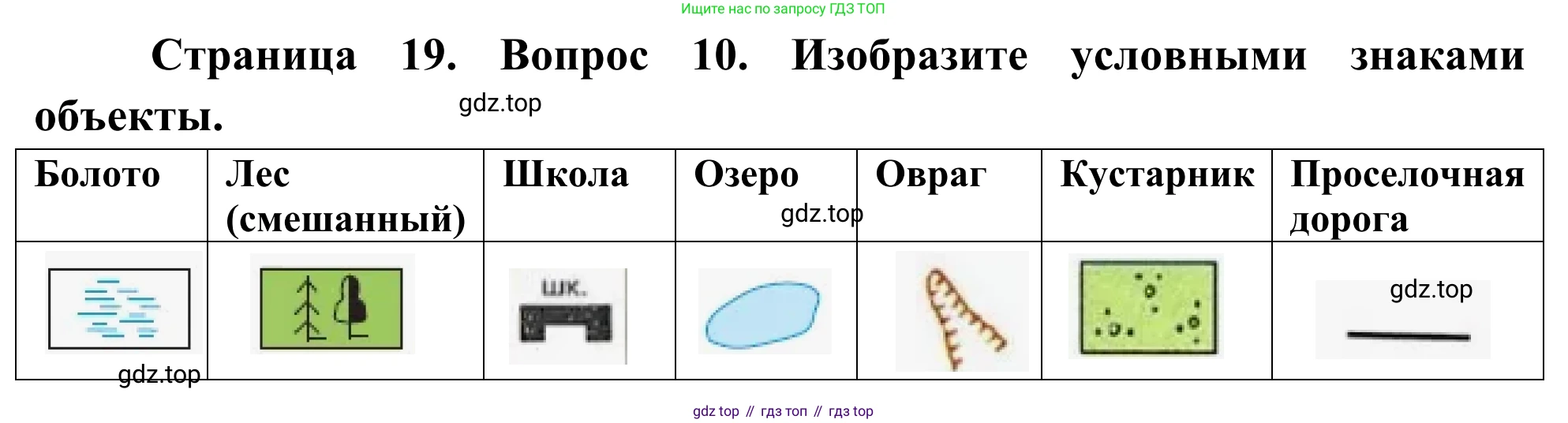 ГДЗ География, 5-6 класс Мой тренажёр, автор: Николина Вера Викторовна, издательство Просвещение, Москва, 2023, жёлтого цвета, страница 19, номер 10, Решение