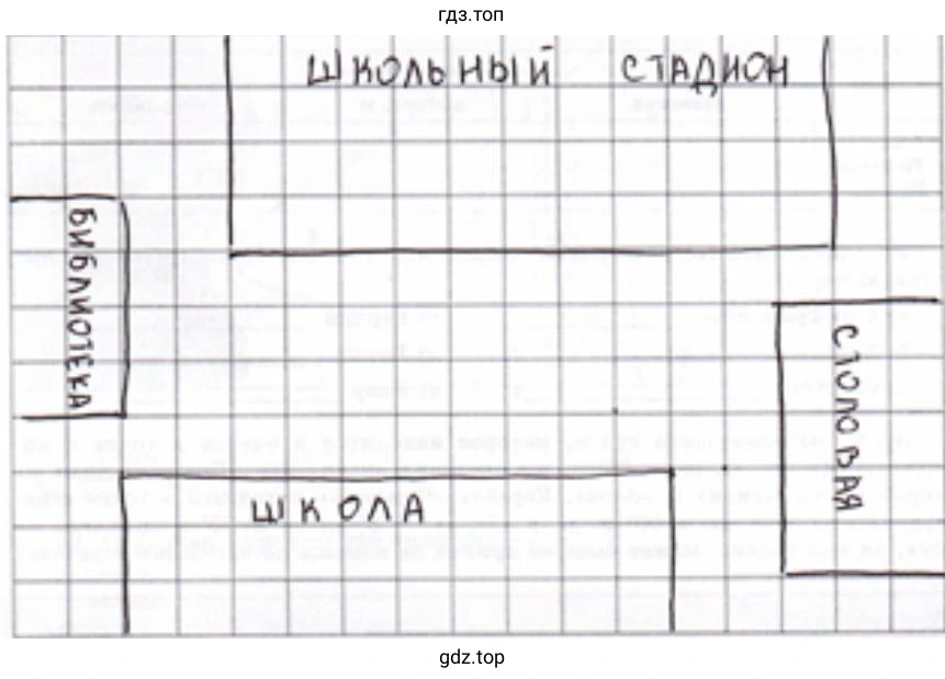 Рисунок