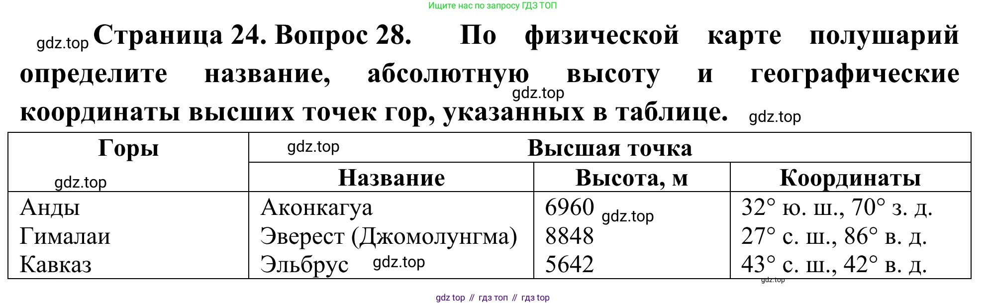 ГДЗ География, 5-6 класс Мой тренажёр, автор: Николина Вера Викторовна, издательство Просвещение, Москва, 2023, жёлтого цвета, страница 24, номер 28, Решение