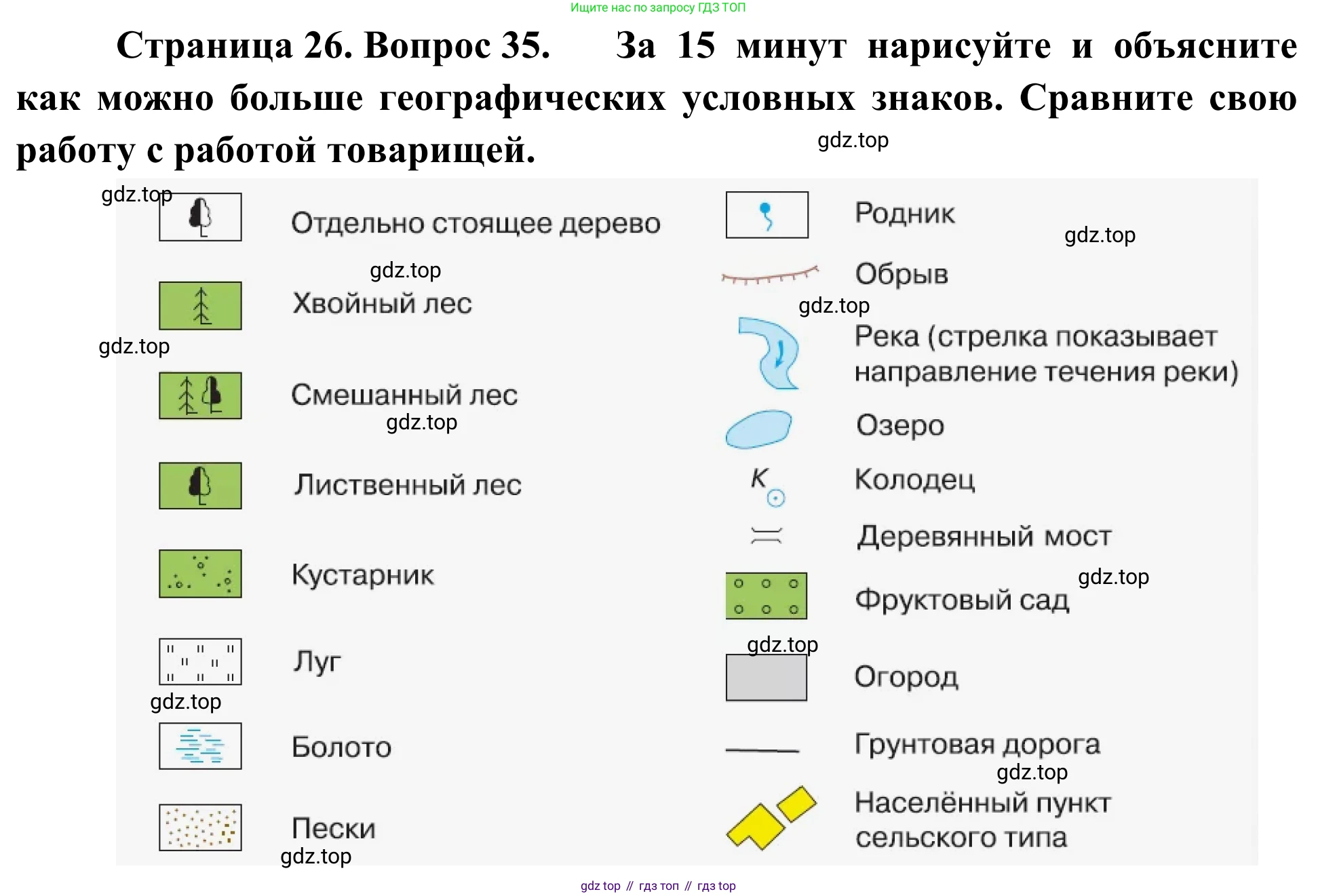 ГДЗ География, 5-6 класс Мой тренажёр, автор: Николина Вера Викторовна, издательство Просвещение, Москва, 2023, жёлтого цвета, страница 26, номер 35, Решение