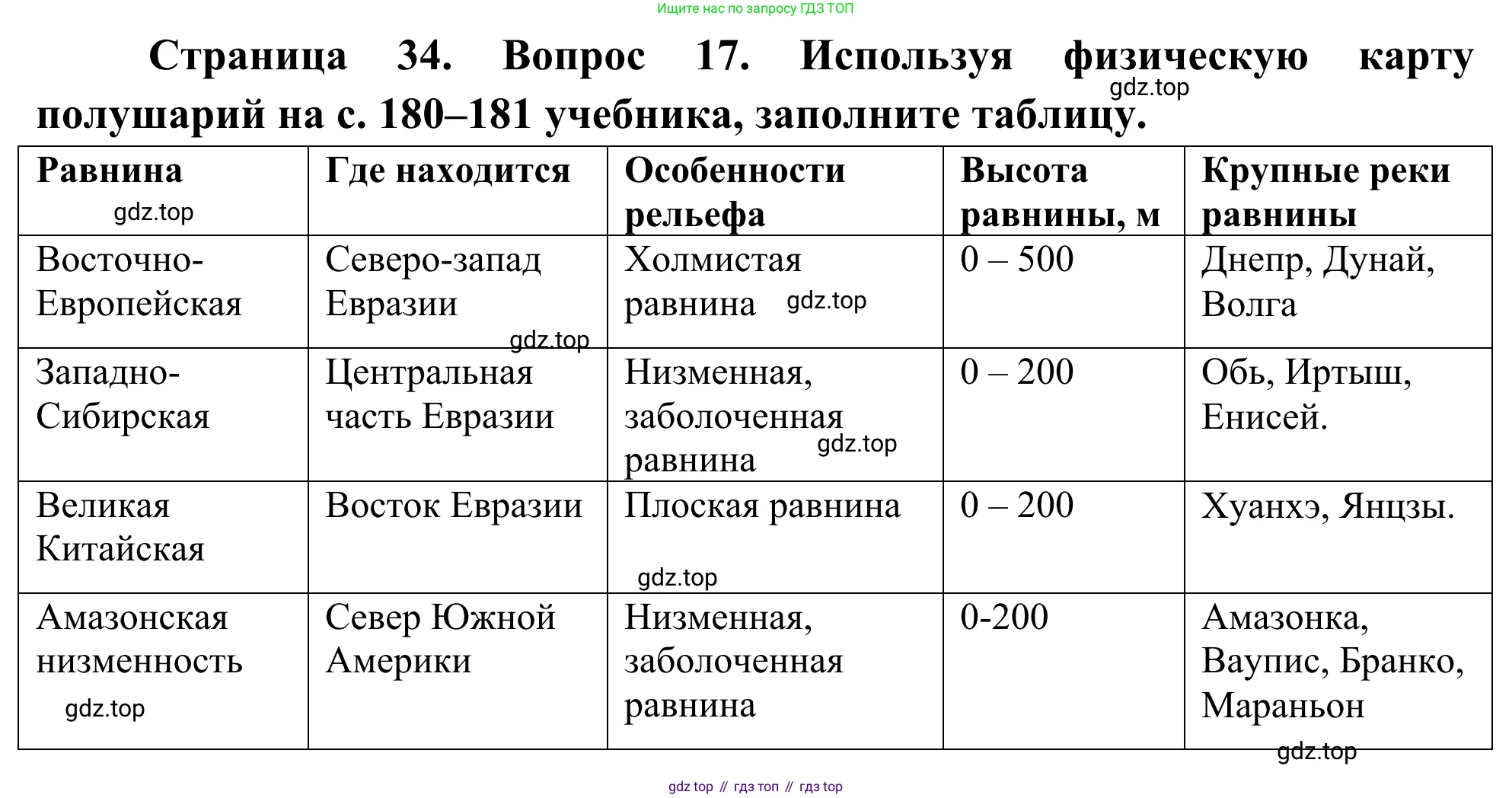 ГДЗ География, 5-6 класс Мой тренажёр, автор: Николина Вера Викторовна, издательство Просвещение, Москва, 2023, жёлтого цвета, страница 34, номер 17, Решение