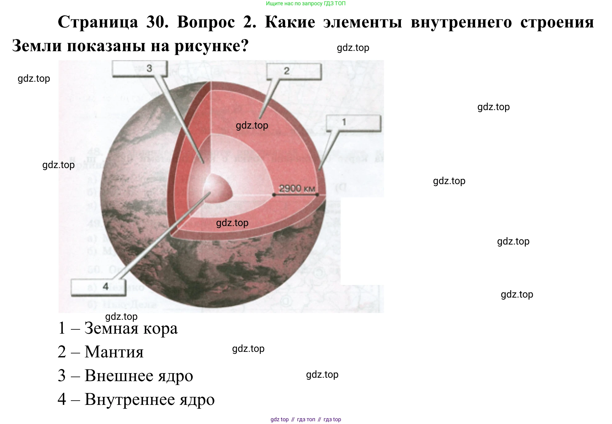 ГДЗ География, 5-6 класс Мой тренажёр, автор: Николина Вера Викторовна, издательство Просвещение, Москва, 2023, жёлтого цвета, страница 30, номер 2, Решение