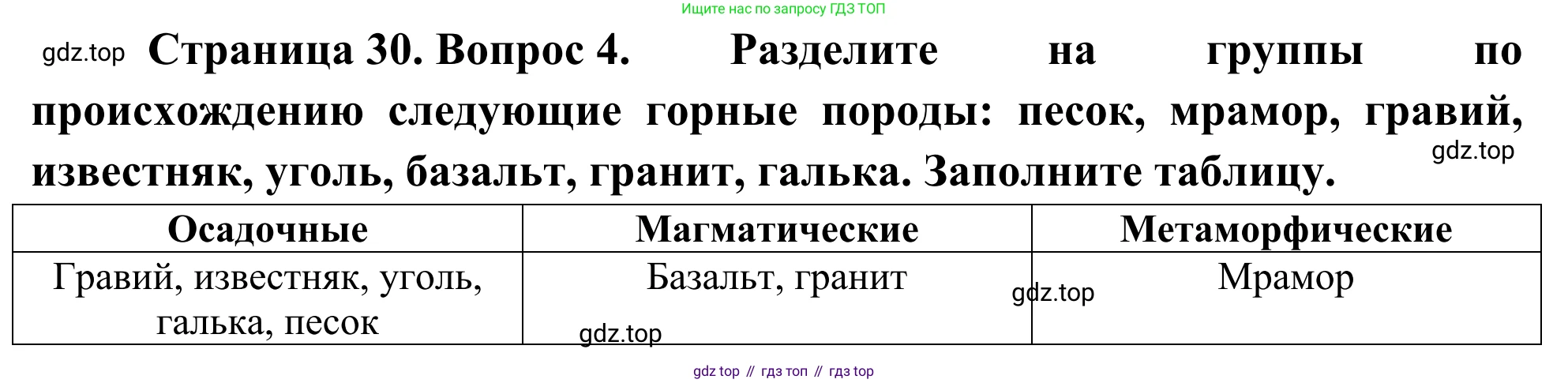 ГДЗ География, 5-6 класс Мой тренажёр, автор: Николина Вера Викторовна, издательство Просвещение, Москва, 2023, жёлтого цвета, страница 30, номер 4, Решение