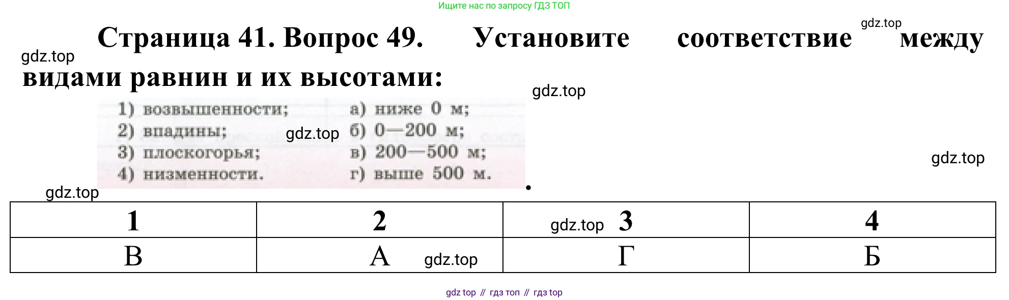 ГДЗ География, 5-6 класс Мой тренажёр, автор: Николина Вера Викторовна, издательство Просвещение, Москва, 2023, жёлтого цвета, страница 41, номер 49, Решение