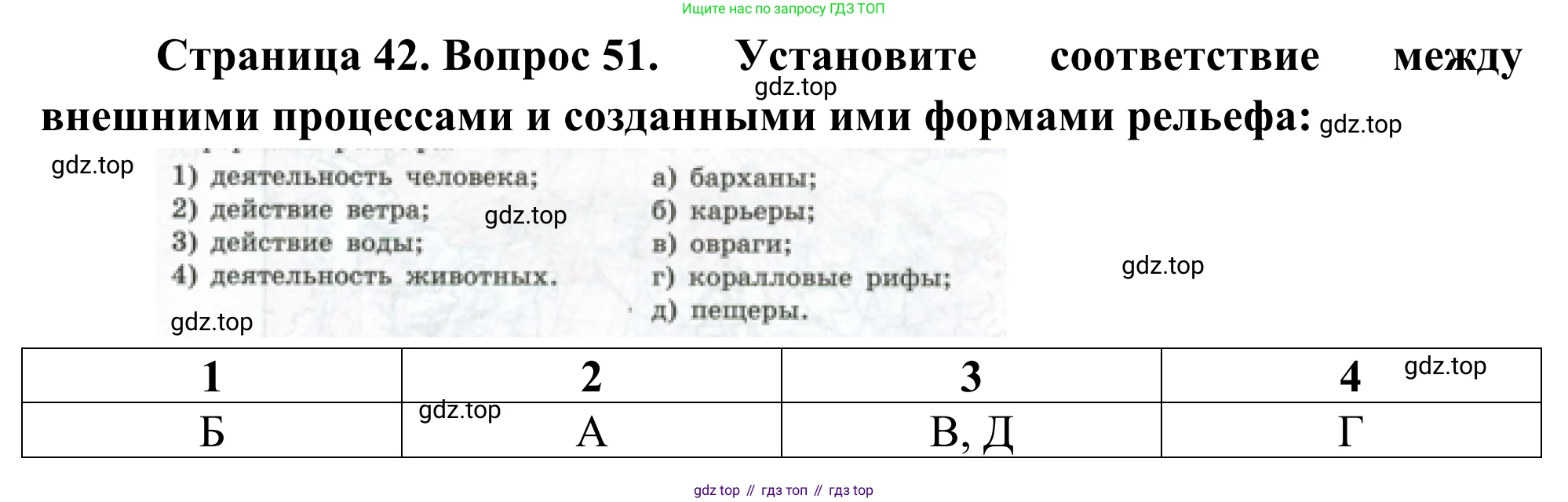ГДЗ География, 5-6 класс Мой тренажёр, автор: Николина Вера Викторовна, издательство Просвещение, Москва, 2023, жёлтого цвета, страница 42, номер 51, Решение