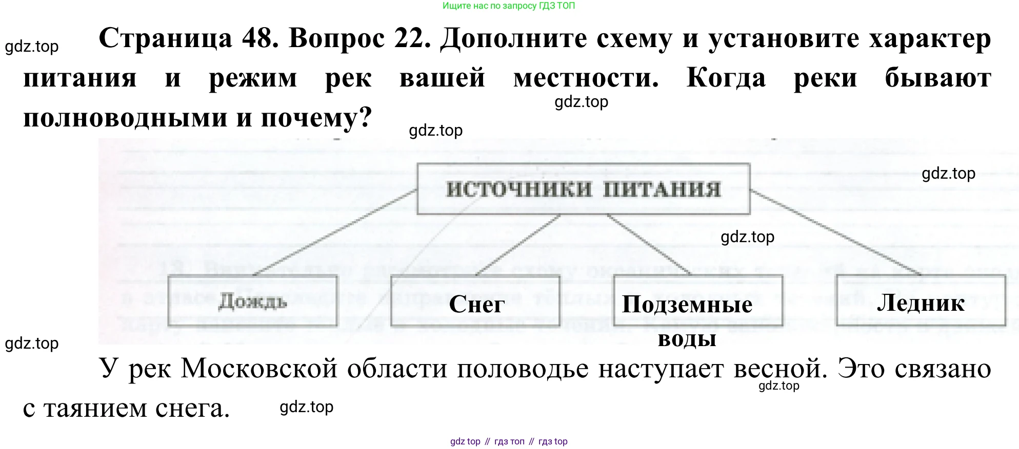 ГДЗ География, 5-6 класс Мой тренажёр, автор: Николина Вера Викторовна, издательство Просвещение, Москва, 2023, жёлтого цвета, страница 48, номер 22, Решение