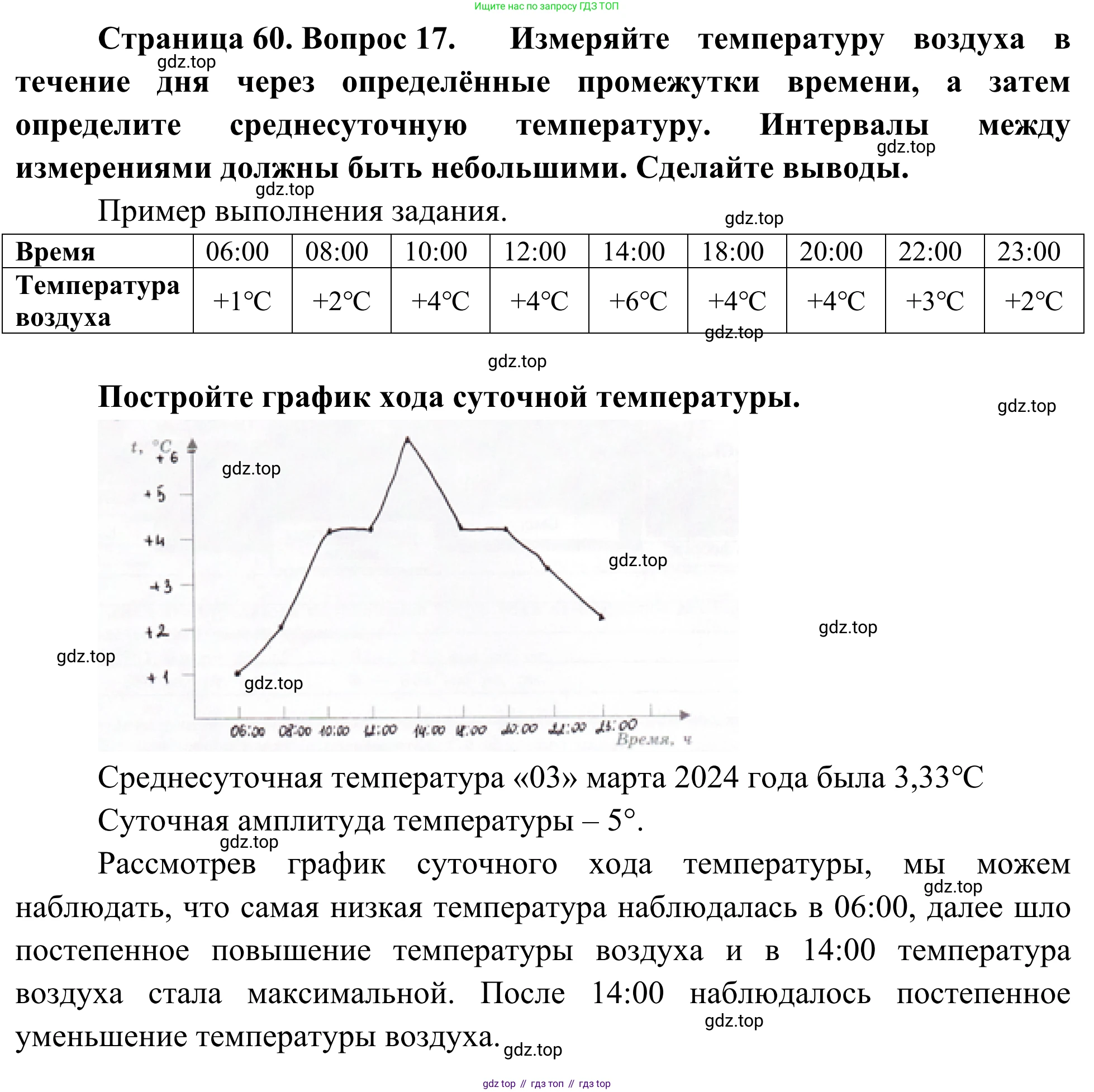 ГДЗ География, 5-6 класс Мой тренажёр, автор: Николина Вера Викторовна, издательство Просвещение, Москва, 2023, жёлтого цвета, страница 60, номер 17, Решение