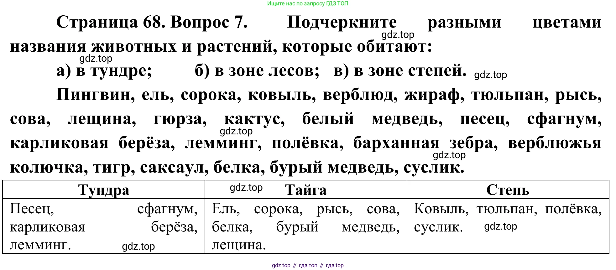 ГДЗ География, 5-6 класс Мой тренажёр, автор: Николина Вера Викторовна, издательство Просвещение, Москва, 2023, жёлтого цвета, страница 68, номер 7, Решение
