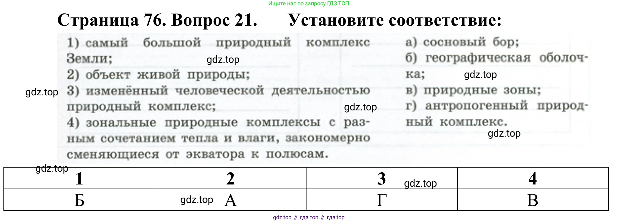 ГДЗ География, 5-6 класс Мой тренажёр, автор: Николина Вера Викторовна, издательство Просвещение, Москва, 2023, жёлтого цвета, страница 76, номер 21, Решение