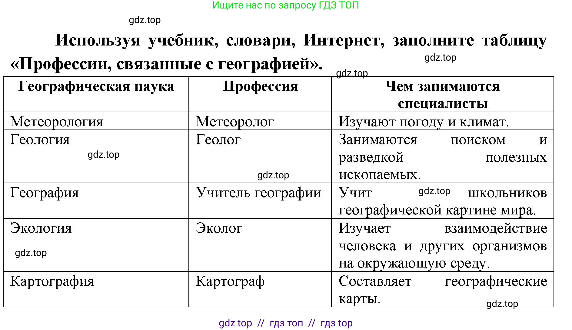 География, 5-6 класс Мой тренажёр, автор: Николина Вера Викторовна, издательство Просвещение, Москва, 2023, жёлтого цвета, страница 4, номер 2, Решение 2 (продолжение 2)
