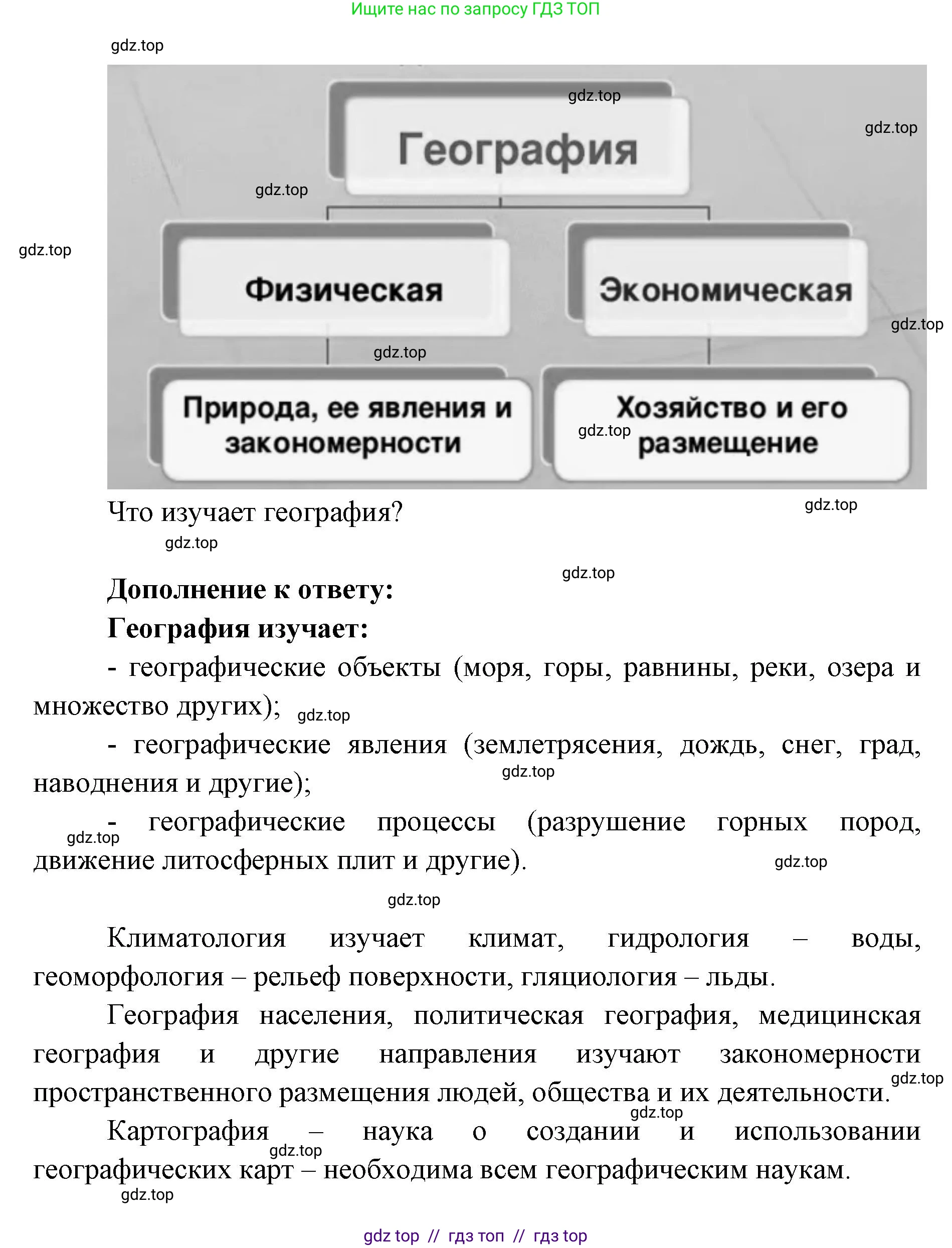 География, 5-6 класс Мой тренажёр, автор: Николина Вера Викторовна, издательство Просвещение, Москва, 2023, жёлтого цвета, страница 5, номер 4, Решение 2 (продолжение 2)