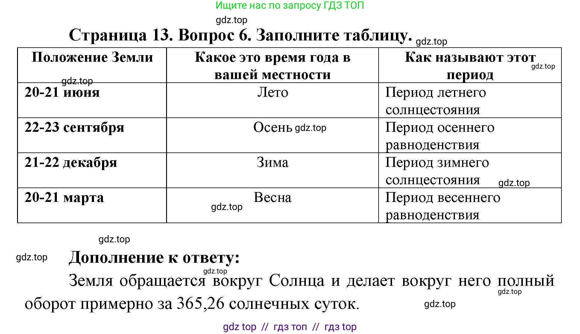 География, 5-6 класс Мой тренажёр, автор: Николина Вера Викторовна, издательство Просвещение, Москва, 2023, жёлтого цвета, страница 13, номер 6, Решение 2