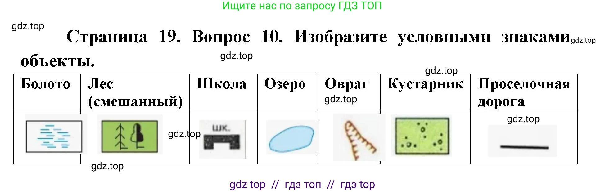 География, 5-6 класс Мой тренажёр, автор: Николина Вера Викторовна, издательство Просвещение, Москва, 2023, жёлтого цвета, страница 19, номер 10, Решение 2