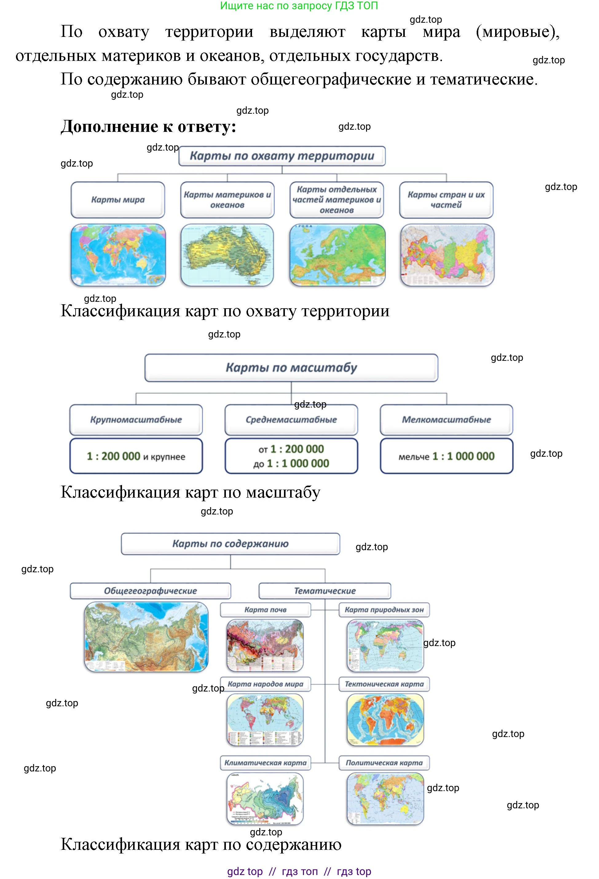 География, 5-6 класс Мой тренажёр, автор: Николина Вера Викторовна, издательство Просвещение, Москва, 2023, жёлтого цвета, страница 19, номер 12, Решение 2 (продолжение 2)