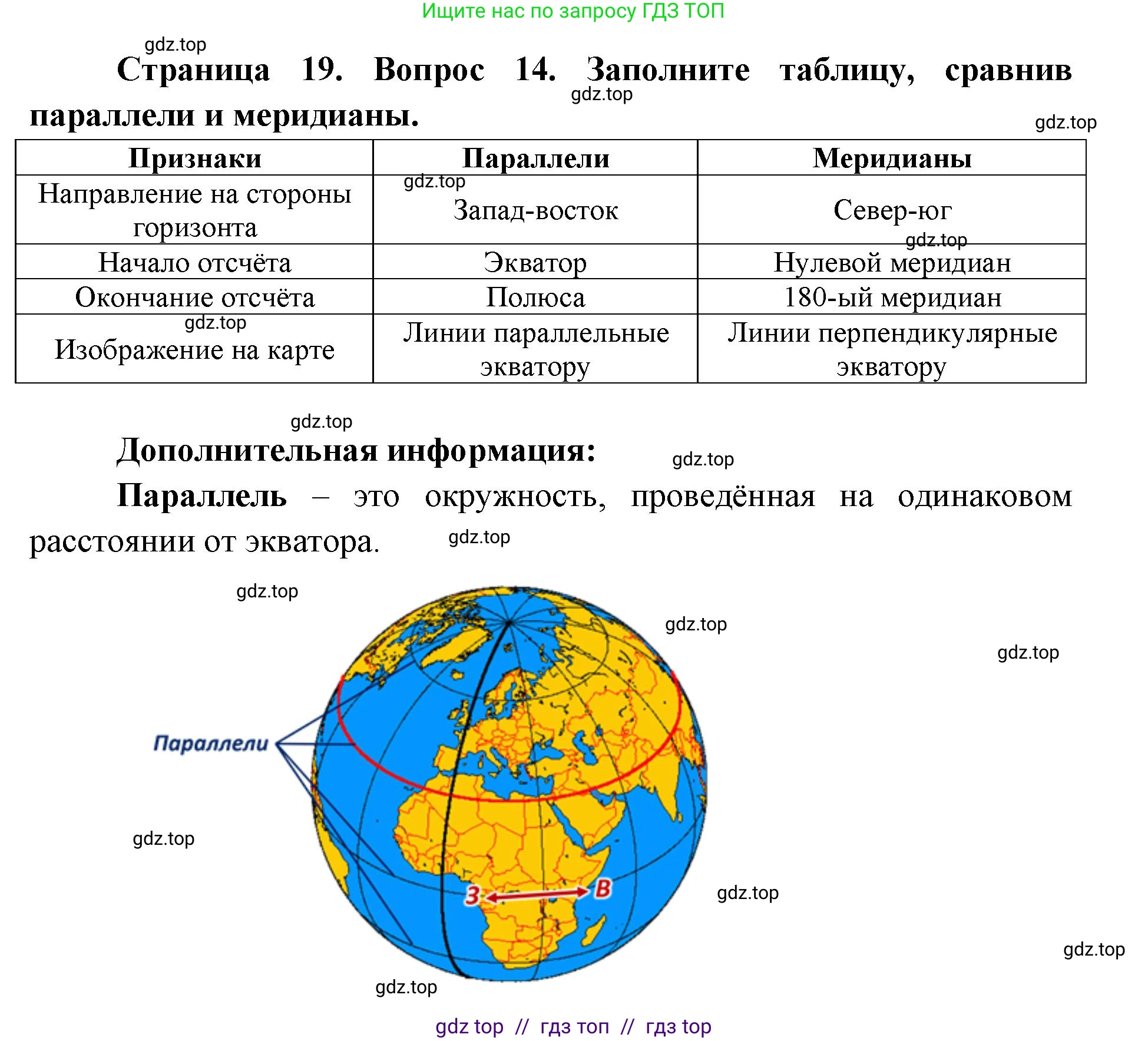 География, 5-6 класс Мой тренажёр, автор: Николина Вера Викторовна, издательство Просвещение, Москва, 2023, жёлтого цвета, страница 19, номер 14, Решение 2