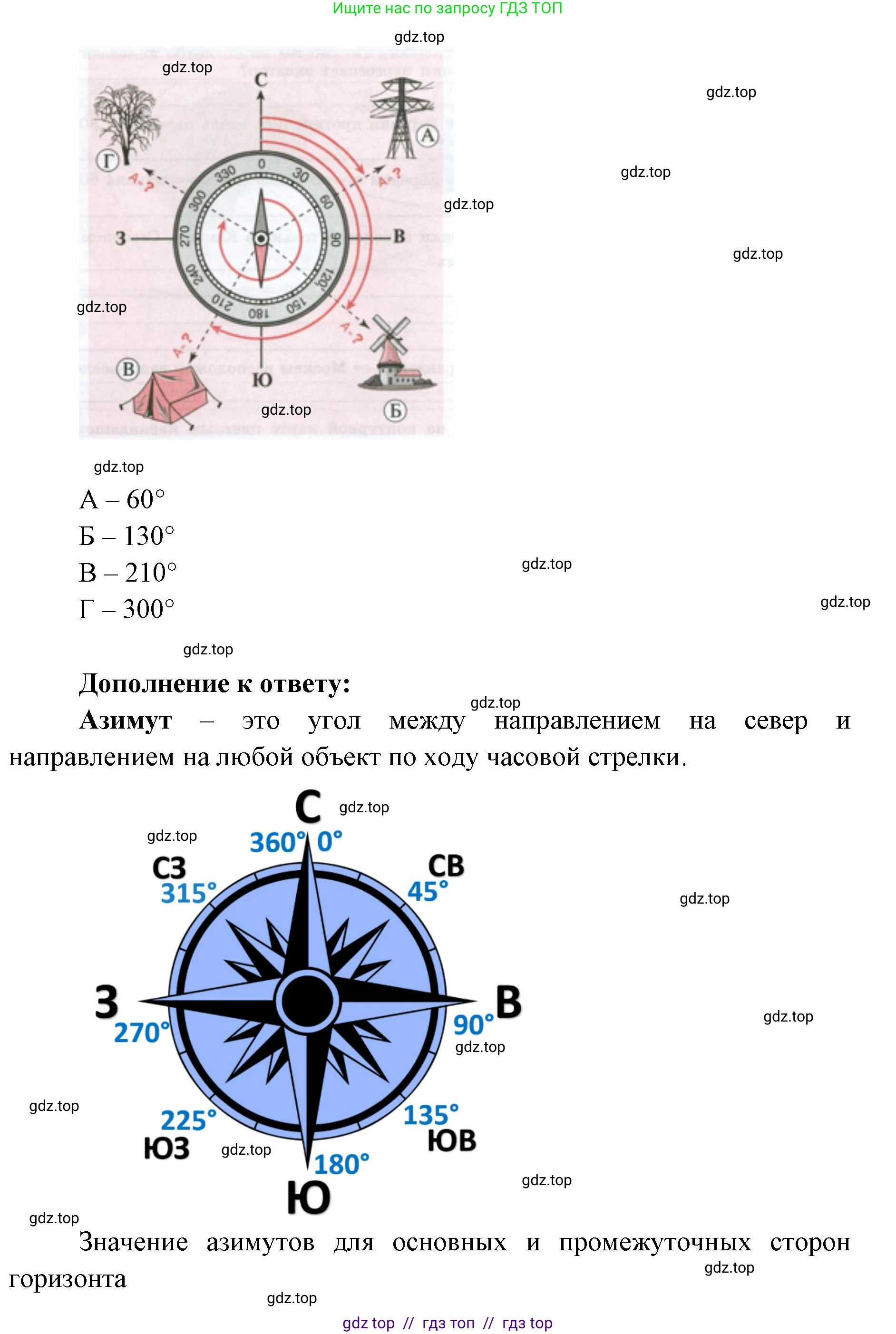 География, 5-6 класс Мой тренажёр, автор: Николина Вера Викторовна, издательство Просвещение, Москва, 2023, жёлтого цвета, страница 22, номер 21, Решение 2 (продолжение 2)