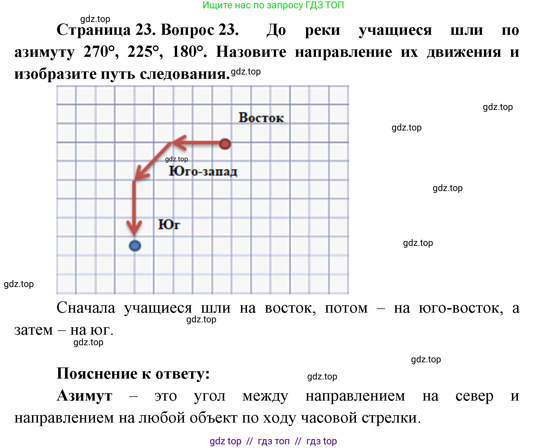 География, 5-6 класс Мой тренажёр, автор: Николина Вера Викторовна, издательство Просвещение, Москва, 2023, жёлтого цвета, страница 23, номер 23, Решение 2