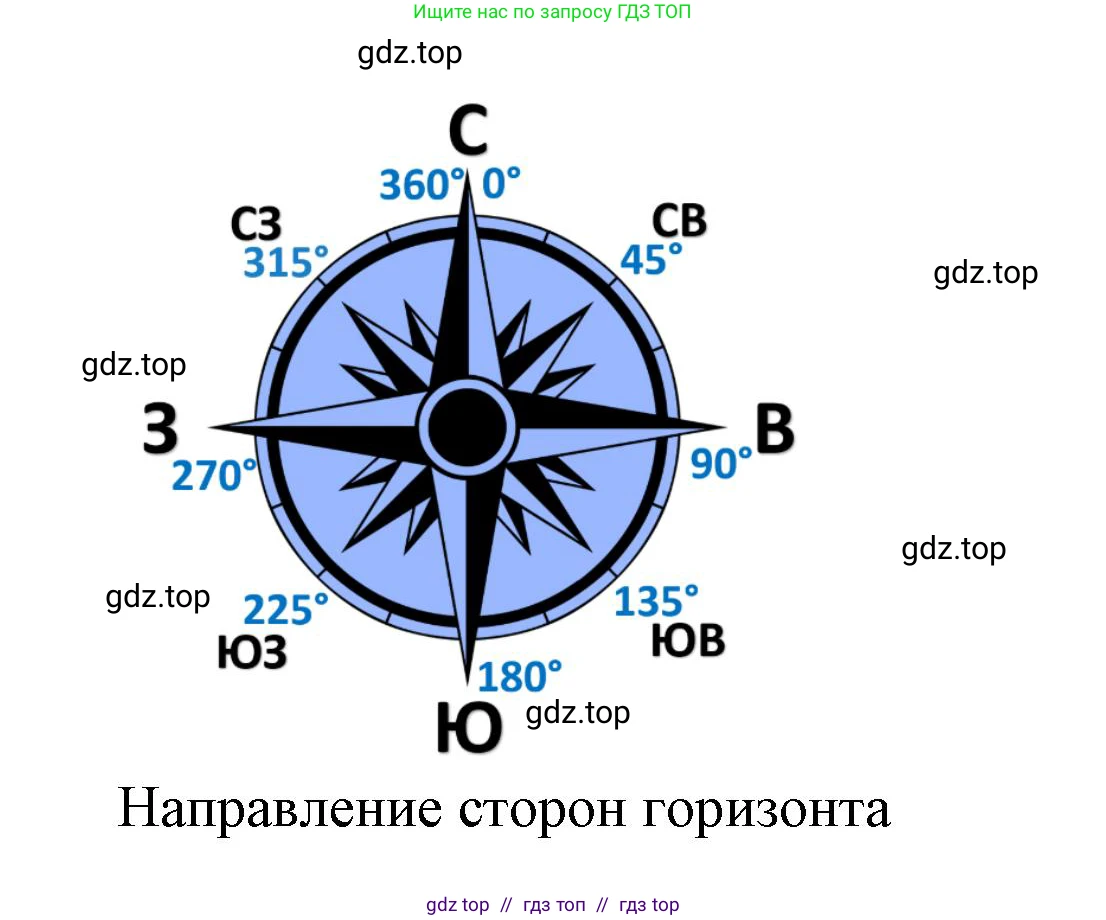 География, 5-6 класс Мой тренажёр, автор: Николина Вера Викторовна, издательство Просвещение, Москва, 2023, жёлтого цвета, страница 17, номер 3, Решение 2 (продолжение 2)