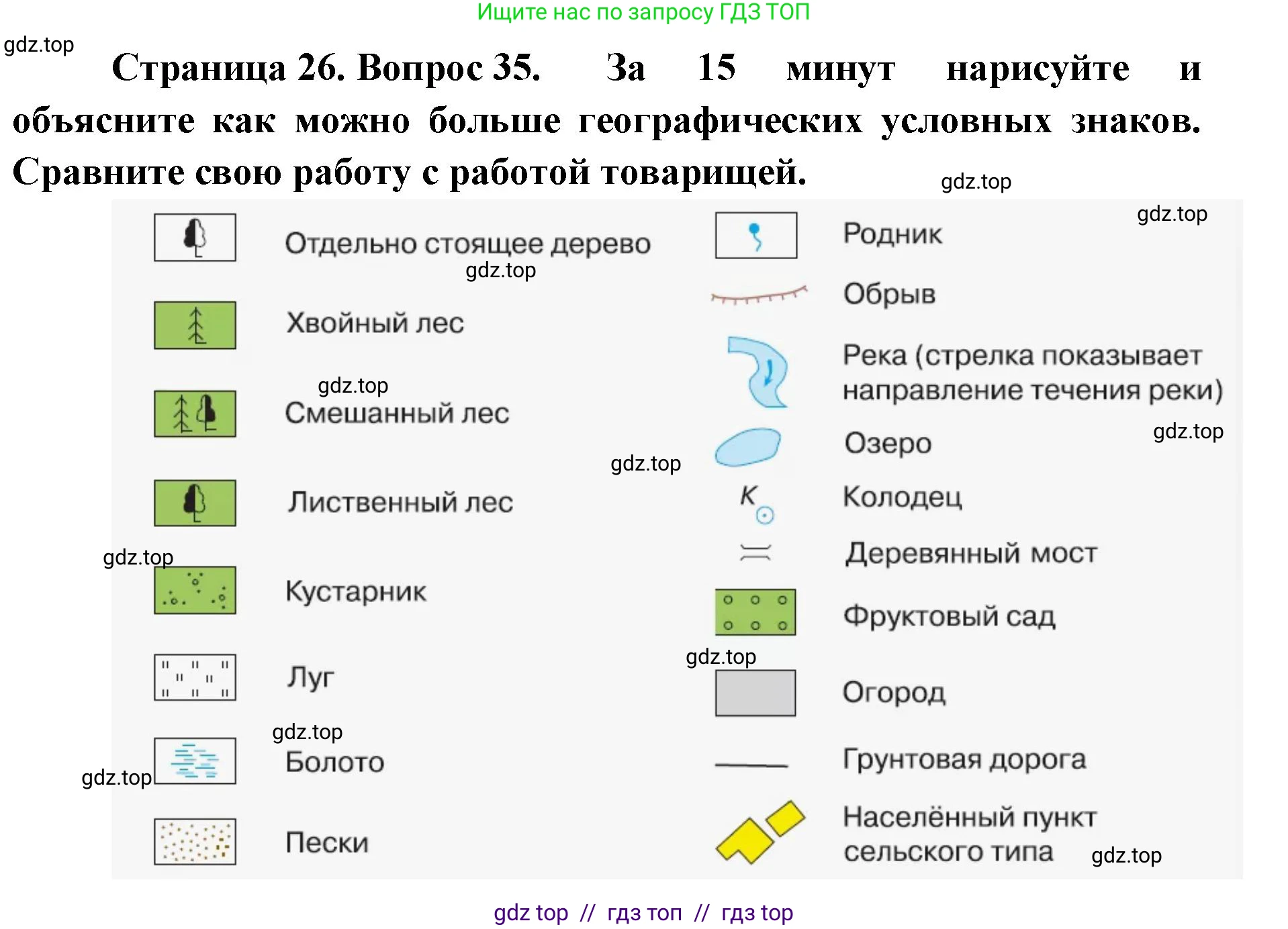 География, 5-6 класс Мой тренажёр, автор: Николина Вера Викторовна, издательство Просвещение, Москва, 2023, жёлтого цвета, страница 26, номер 35, Решение 2