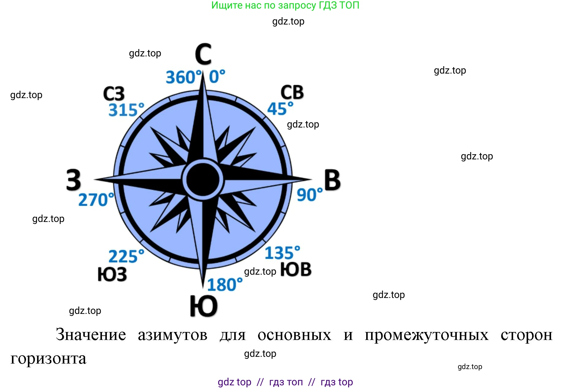 География, 5-6 класс Мой тренажёр, автор: Николина Вера Викторовна, издательство Просвещение, Москва, 2023, жёлтого цвета, страница 17, номер 4, Решение 2 (продолжение 2)
