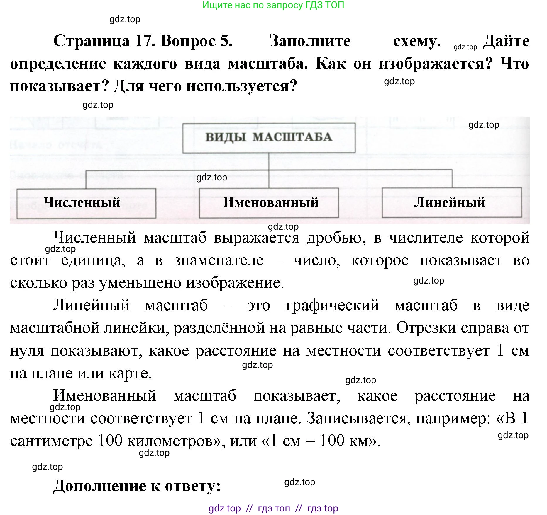 География, 5-6 класс Мой тренажёр, автор: Николина Вера Викторовна, издательство Просвещение, Москва, 2023, жёлтого цвета, страница 17, номер 5, Решение 2