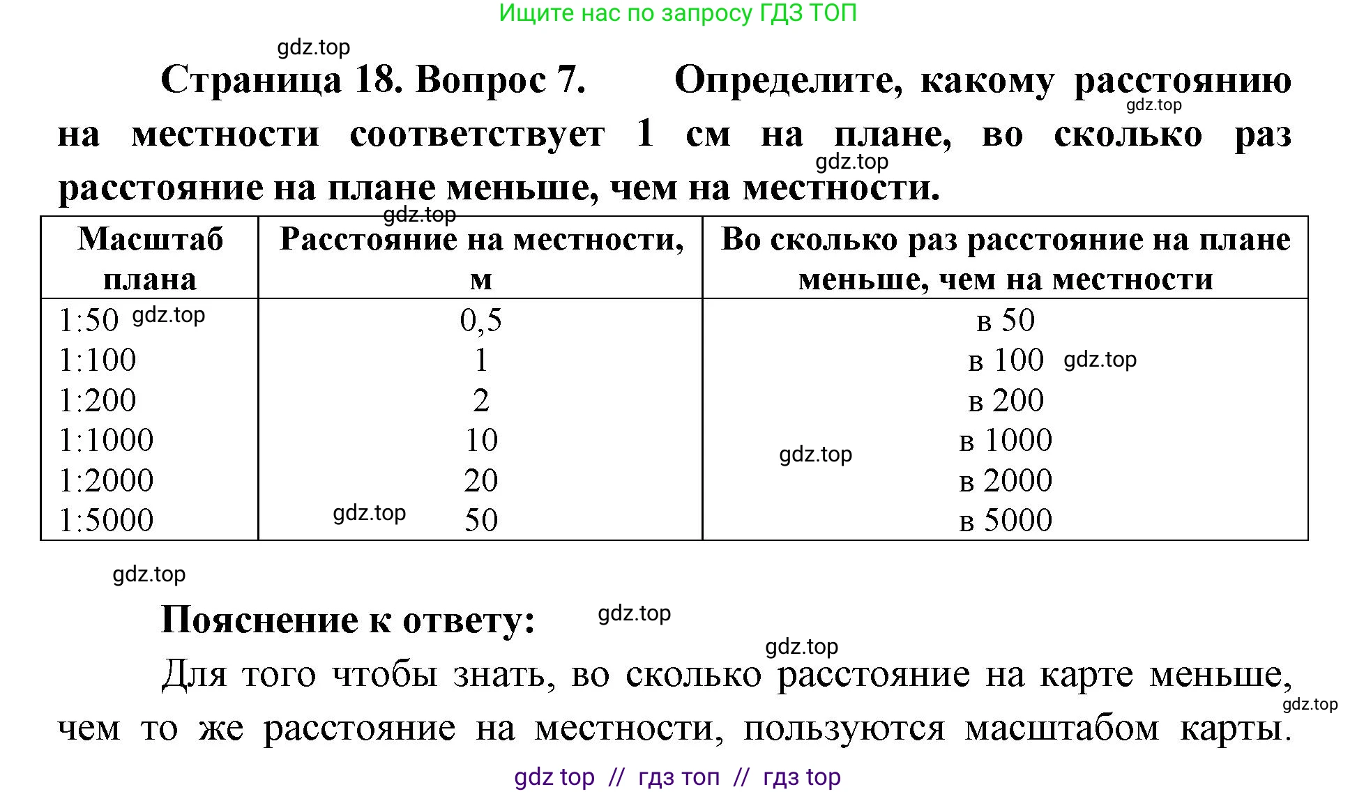 География, 5-6 класс Мой тренажёр, автор: Николина Вера Викторовна, издательство Просвещение, Москва, 2023, жёлтого цвета, страница 18, номер 7, Решение 2