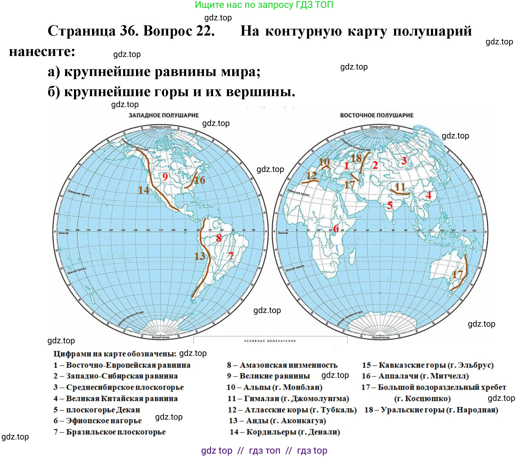География, 5-6 класс Мой тренажёр, автор: Николина Вера Викторовна, издательство Просвещение, Москва, 2023, жёлтого цвета, страница 36, номер 22, Решение 2