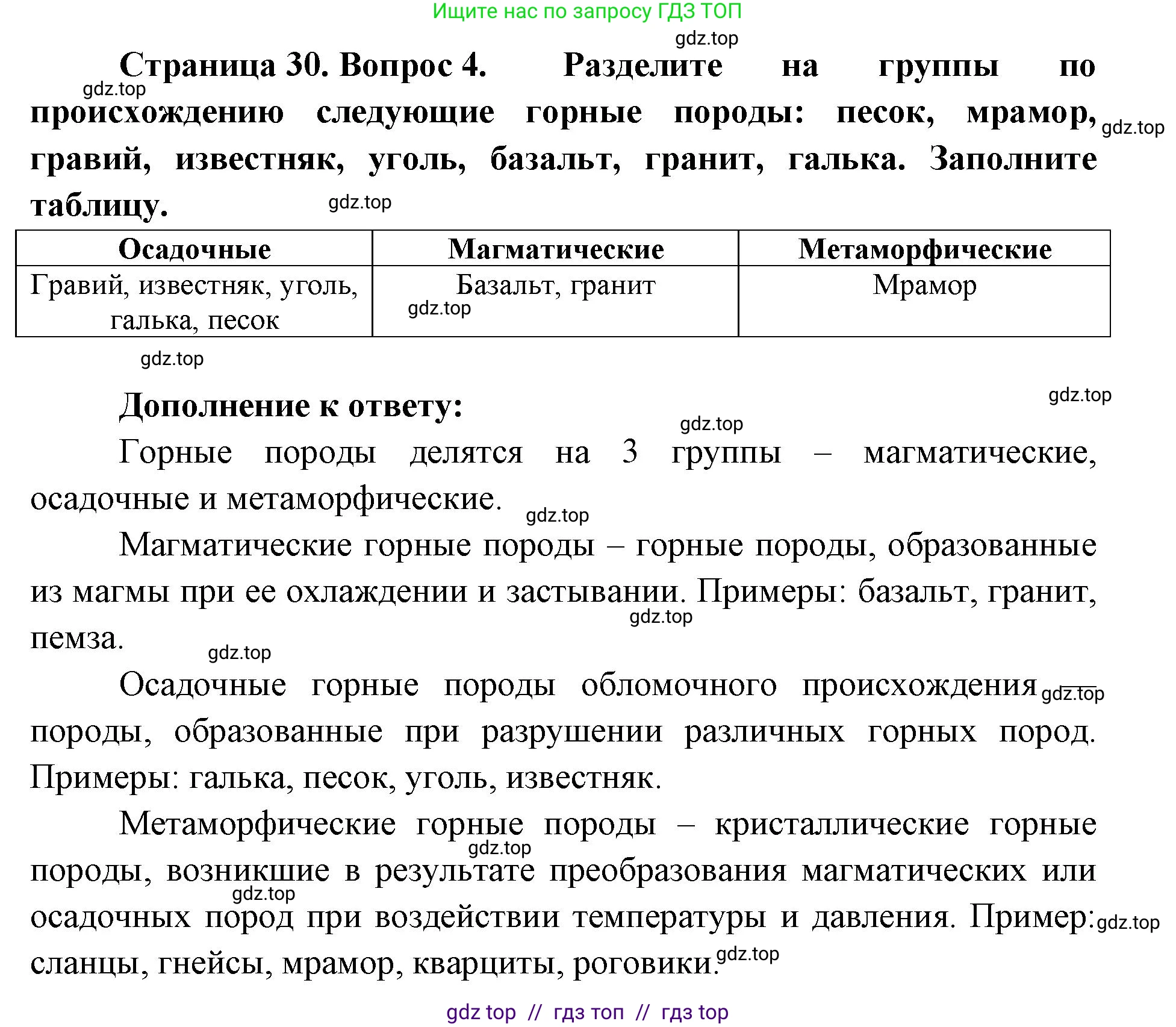 География, 5-6 класс Мой тренажёр, автор: Николина Вера Викторовна, издательство Просвещение, Москва, 2023, жёлтого цвета, страница 30, номер 4, Решение 2