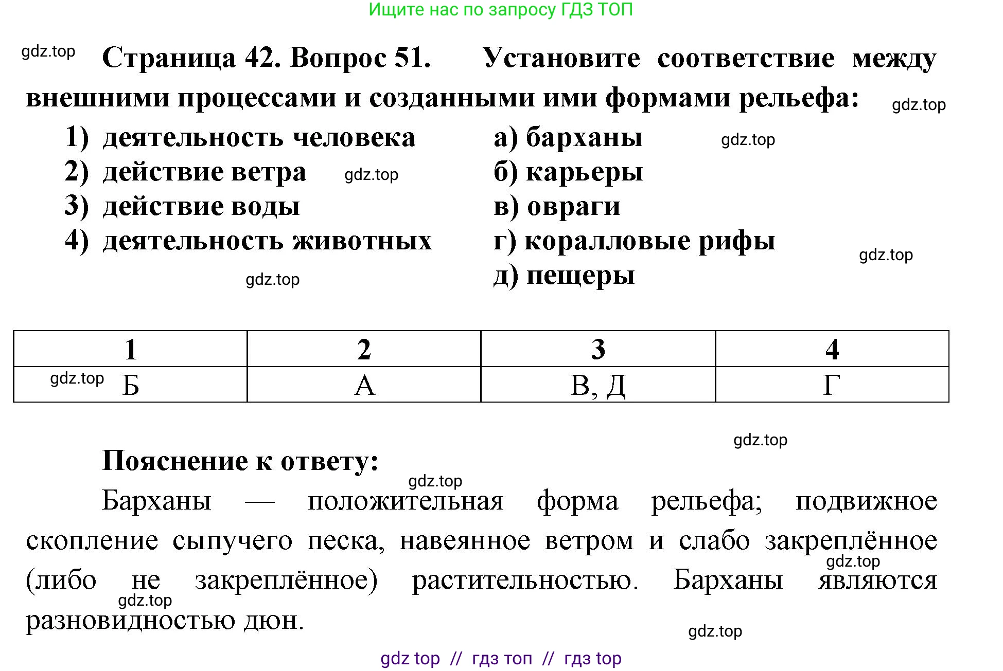 География, 5-6 класс Мой тренажёр, автор: Николина Вера Викторовна, издательство Просвещение, Москва, 2023, жёлтого цвета, страница 42, номер 51, Решение 2