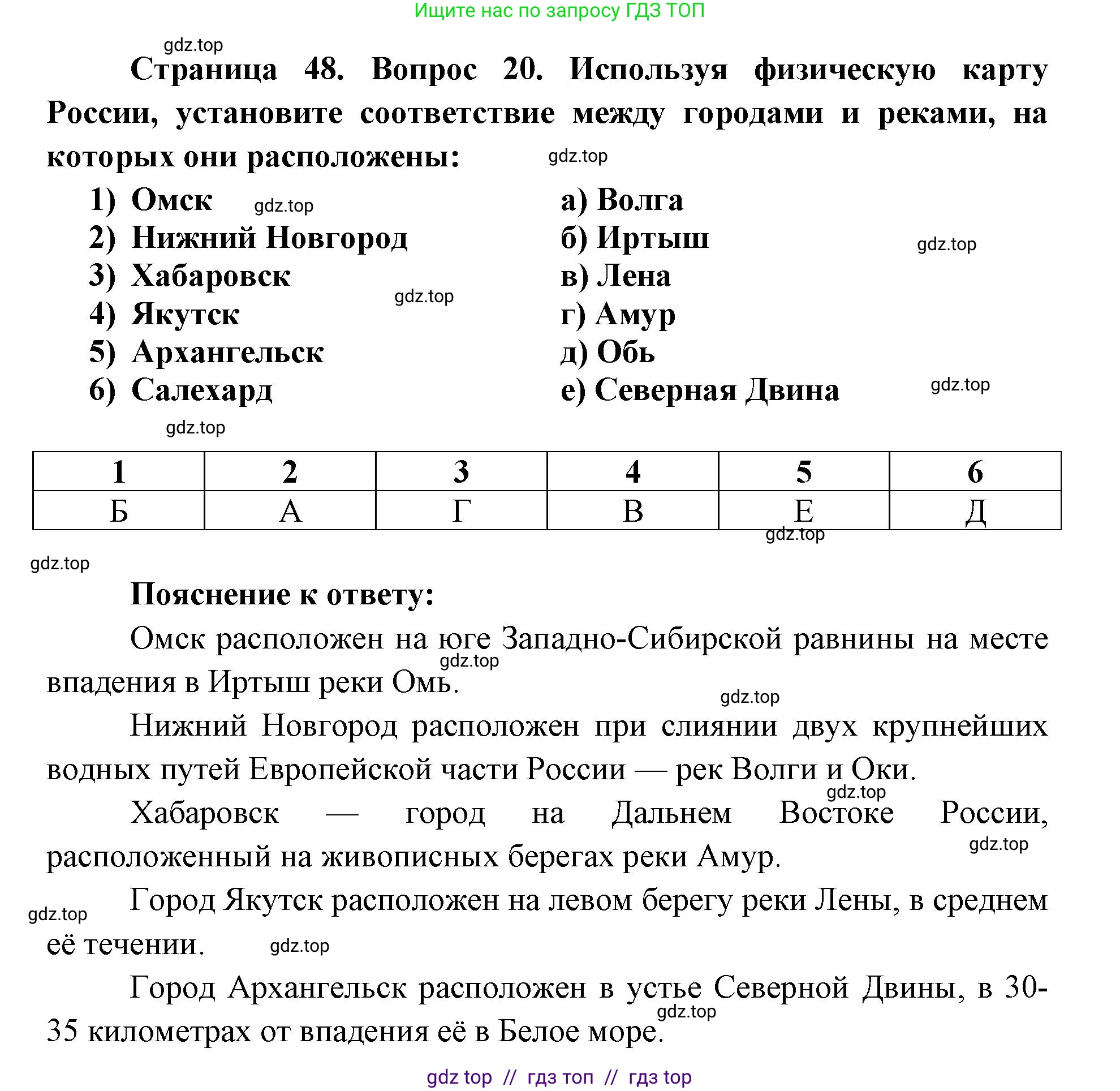 География, 5-6 класс Мой тренажёр, автор: Николина Вера Викторовна, издательство Просвещение, Москва, 2023, жёлтого цвета, страница 48, номер 20, Решение 2