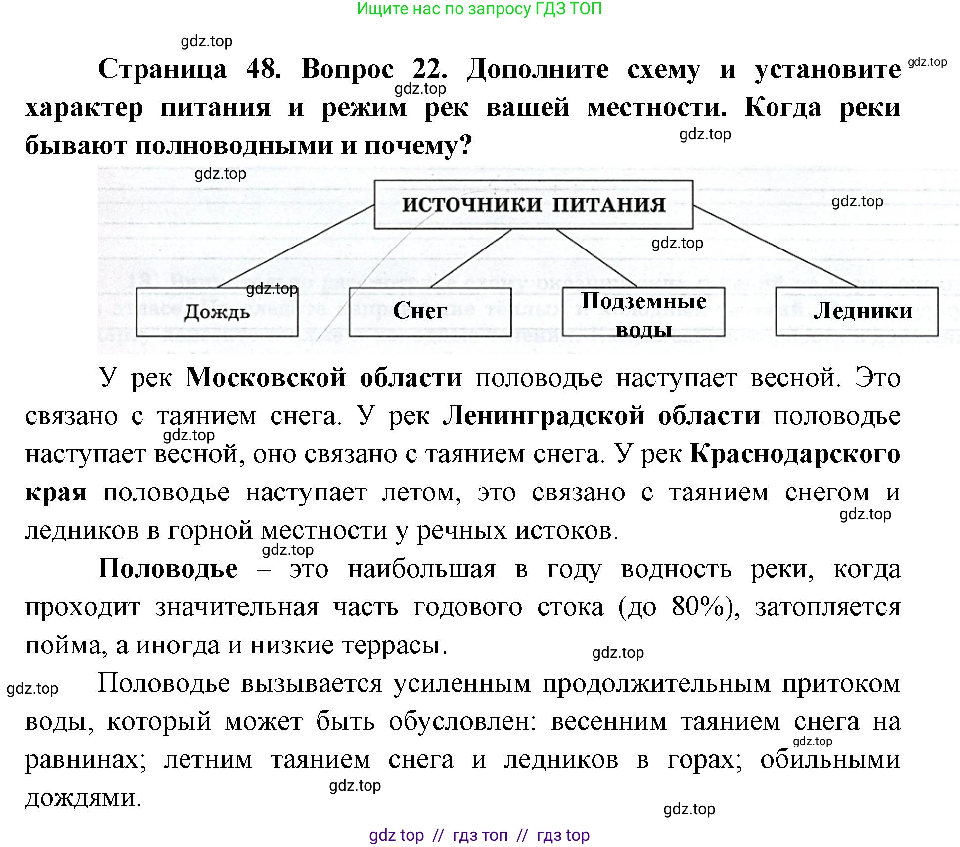 География, 5-6 класс Мой тренажёр, автор: Николина Вера Викторовна, издательство Просвещение, Москва, 2023, жёлтого цвета, страница 48, номер 22, Решение 2