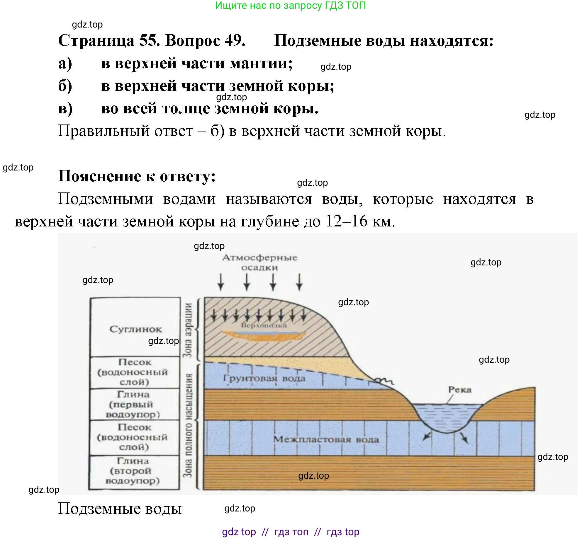 География, 5-6 класс Мой тренажёр, автор: Николина Вера Викторовна, издательство Просвещение, Москва, 2023, жёлтого цвета, страница 55, номер 49, Решение 2
