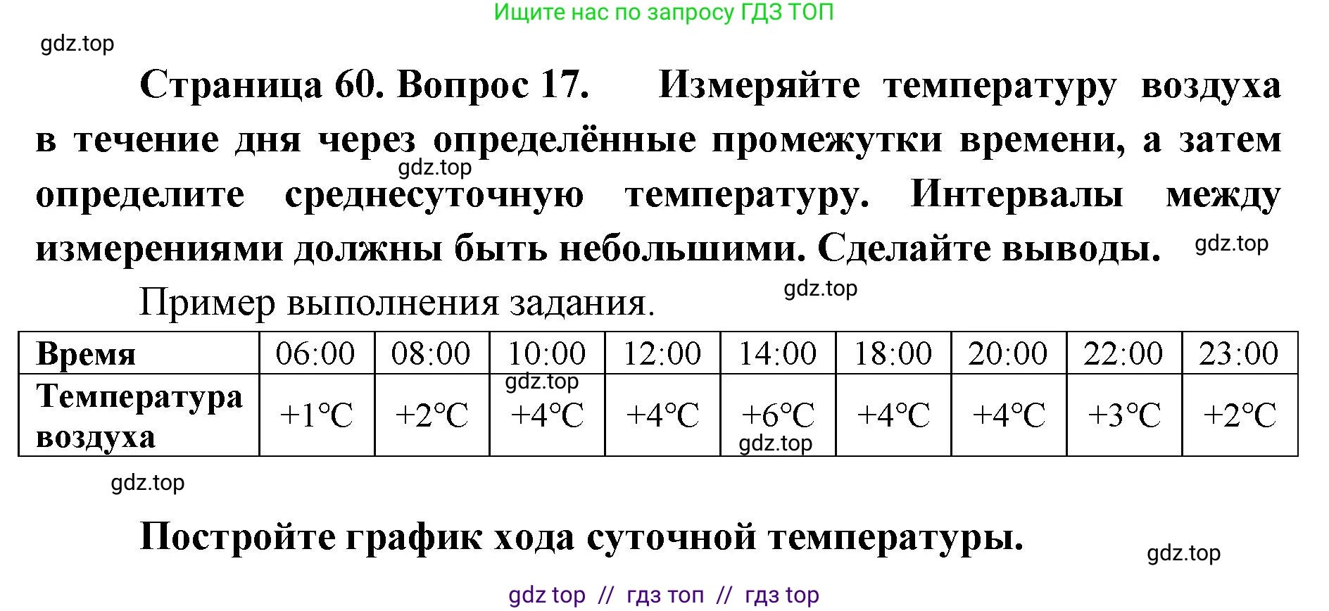 География, 5-6 класс Мой тренажёр, автор: Николина Вера Викторовна, издательство Просвещение, Москва, 2023, жёлтого цвета, страница 60, номер 17, Решение 2