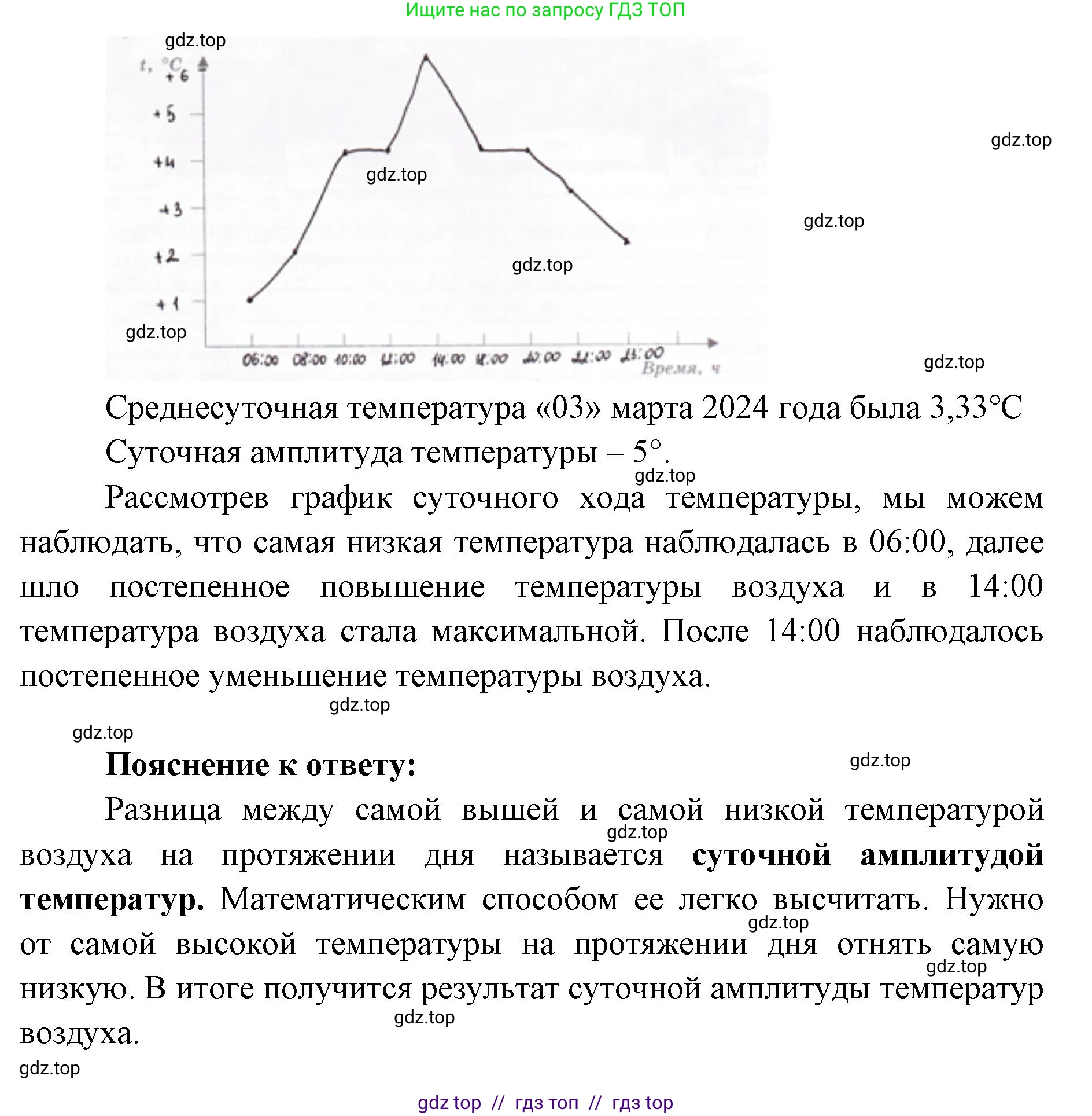 География, 5-6 класс Мой тренажёр, автор: Николина Вера Викторовна, издательство Просвещение, Москва, 2023, жёлтого цвета, страница 60, номер 17, Решение 2 (продолжение 2)