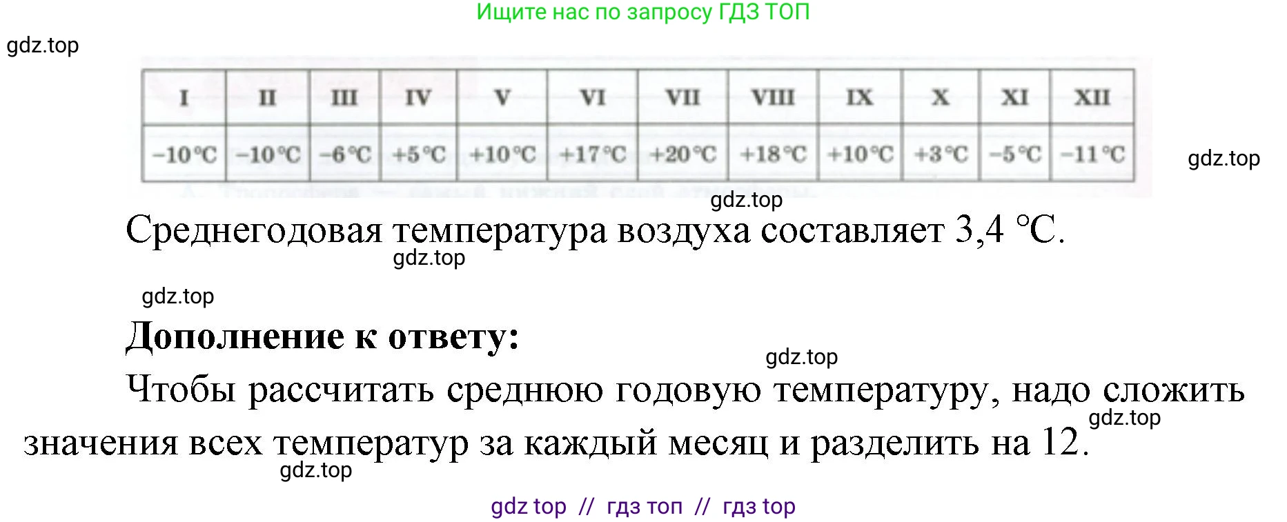 География, 5-6 класс Мой тренажёр, автор: Николина Вера Викторовна, издательство Просвещение, Москва, 2023, жёлтого цвета, страница 61, номер 19, Решение 2 (продолжение 2)