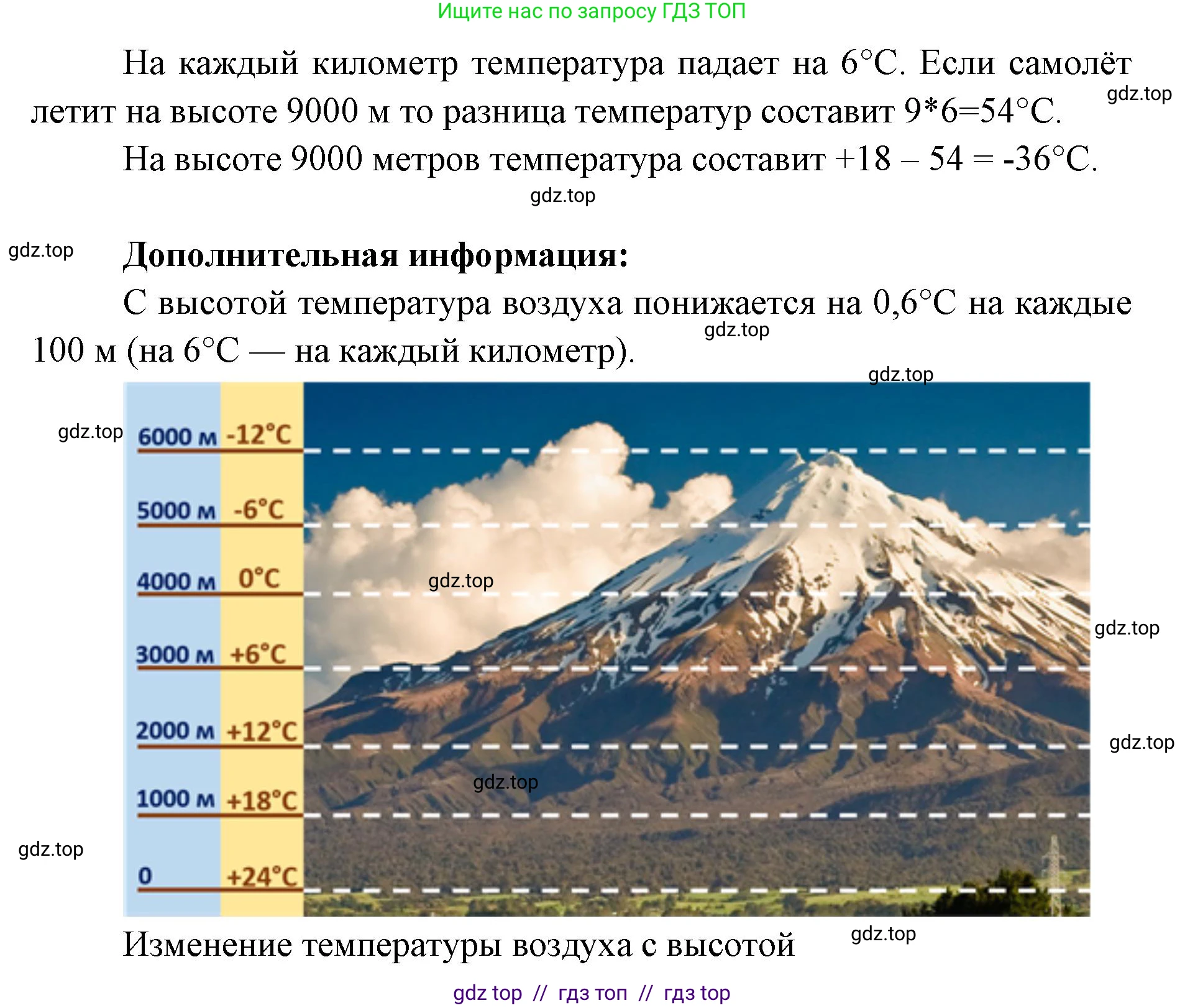 География, 5-6 класс Мой тренажёр, автор: Николина Вера Викторовна, издательство Просвещение, Москва, 2023, жёлтого цвета, страница 58, номер 7, Решение 2 (продолжение 2)