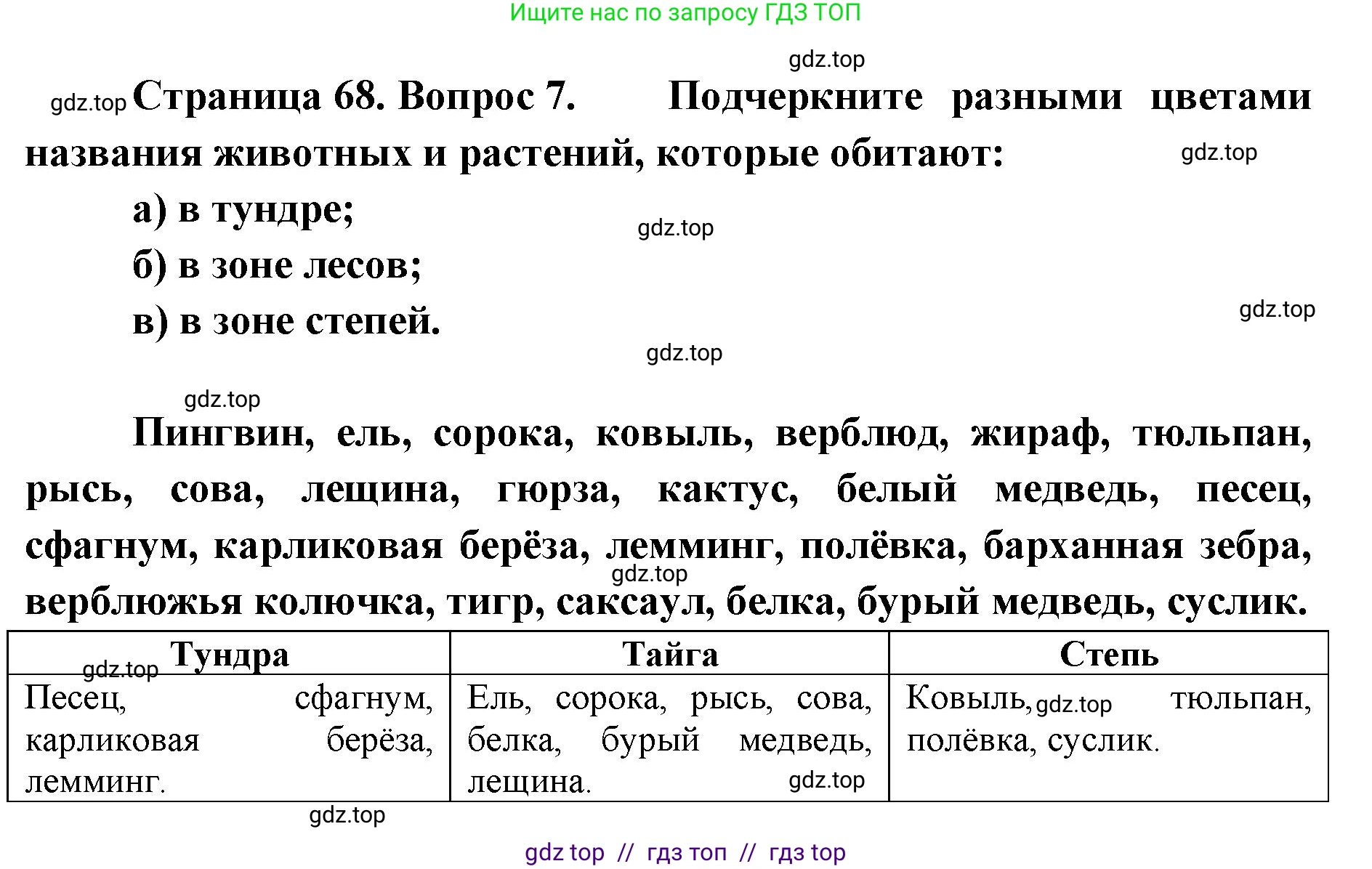 География, 5-6 класс Мой тренажёр, автор: Николина Вера Викторовна, издательство Просвещение, Москва, 2023, жёлтого цвета, страница 68, номер 7, Решение 2